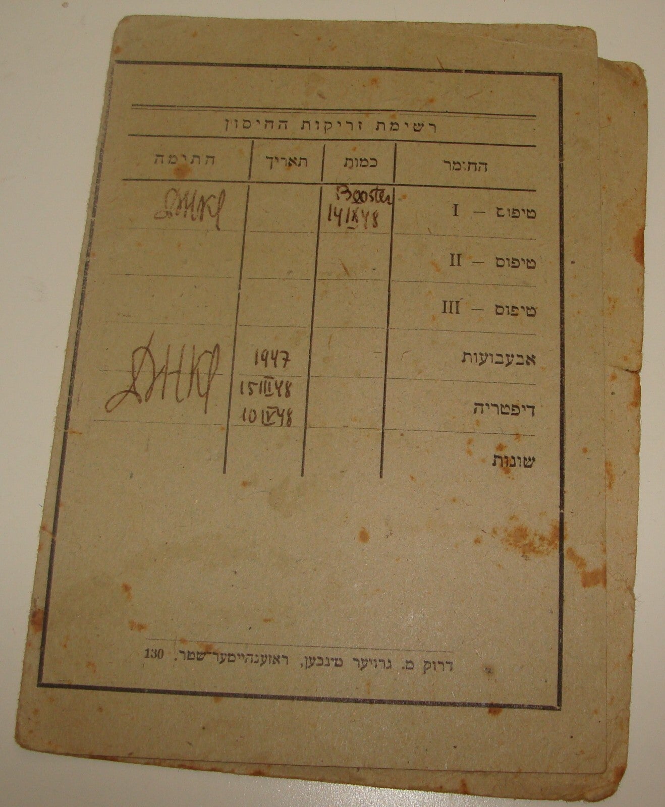 Germany Card Jewish Judaica 1949 Immigration Office Health LEIST Israel Zionist