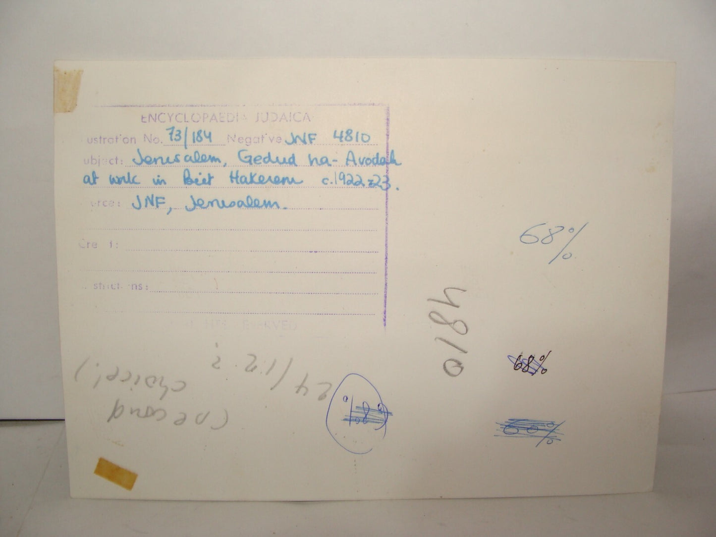 Photo Print, Jewish Palestine Israel 1920s Jerusalem Trumpeldor Workers Hashomer