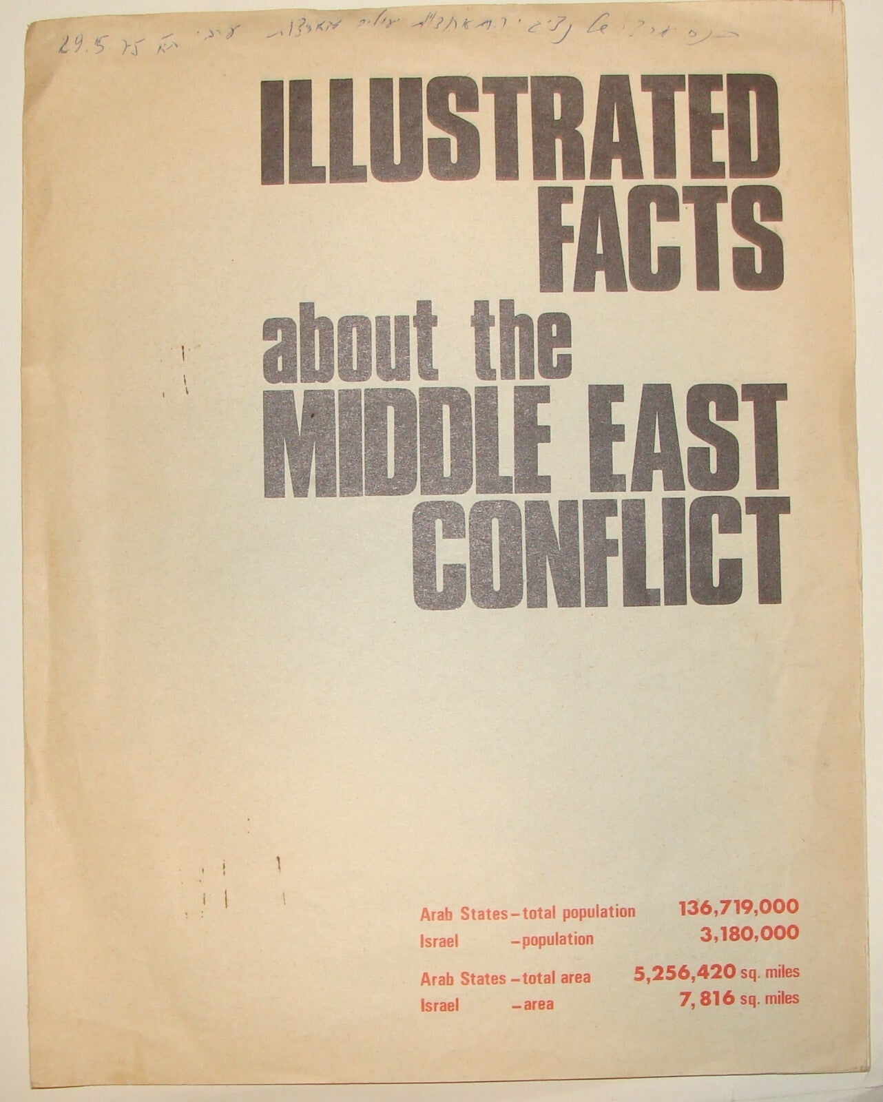 1970s Jewish Arab Israel Middle East Conflict Facts Map Info Jerusalem Army