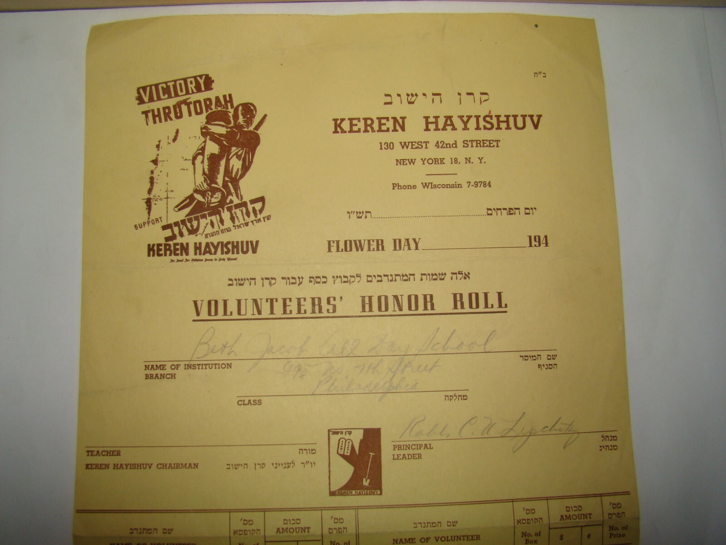 Letter Palestine Jewish Judaica 1946 KEREN HAYISHUV Torah Zionist Fund Israel US