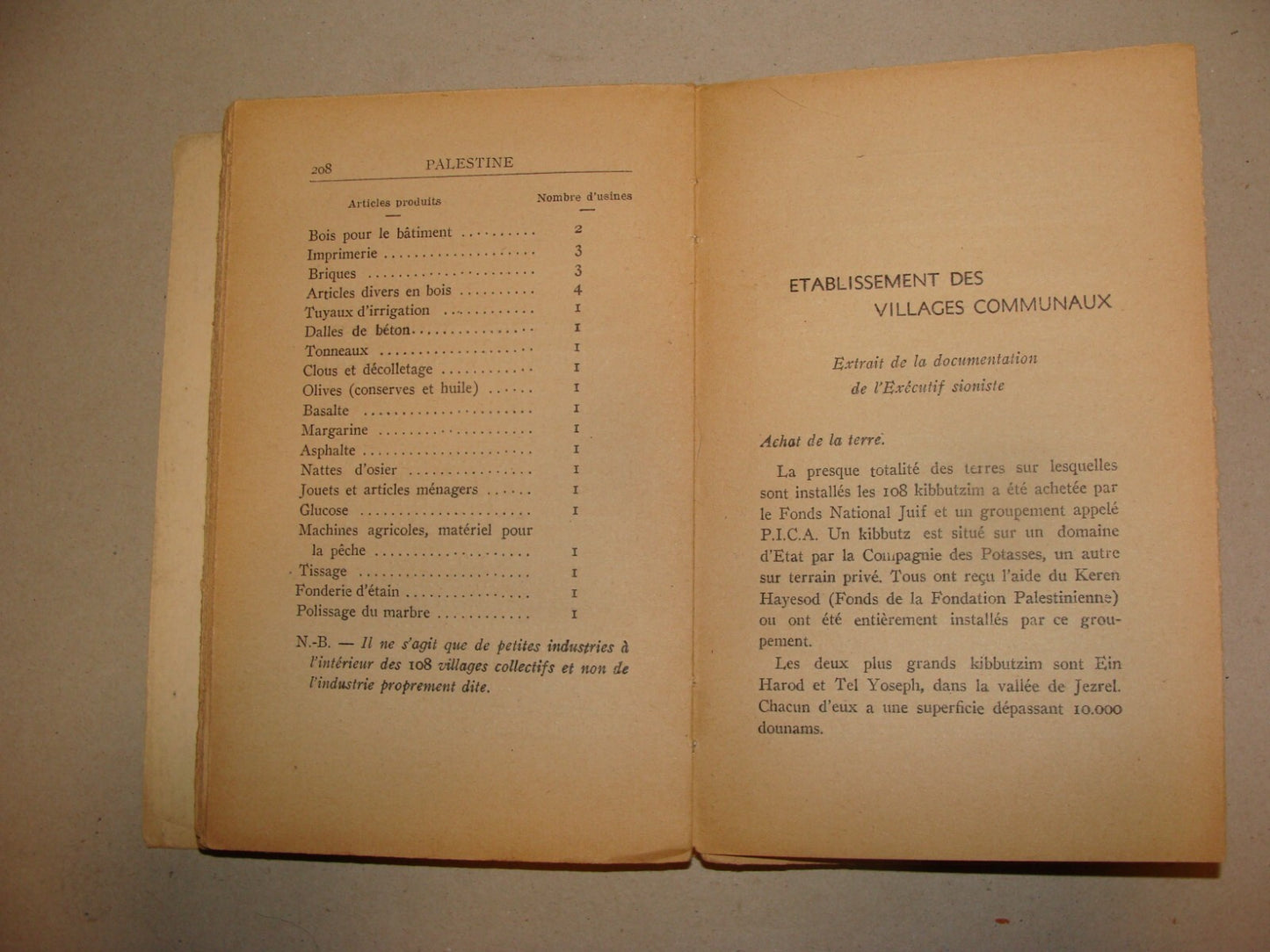 1947 PALESTINE CARREFOUR BRULANT Book French Israel Map Marcel Picard