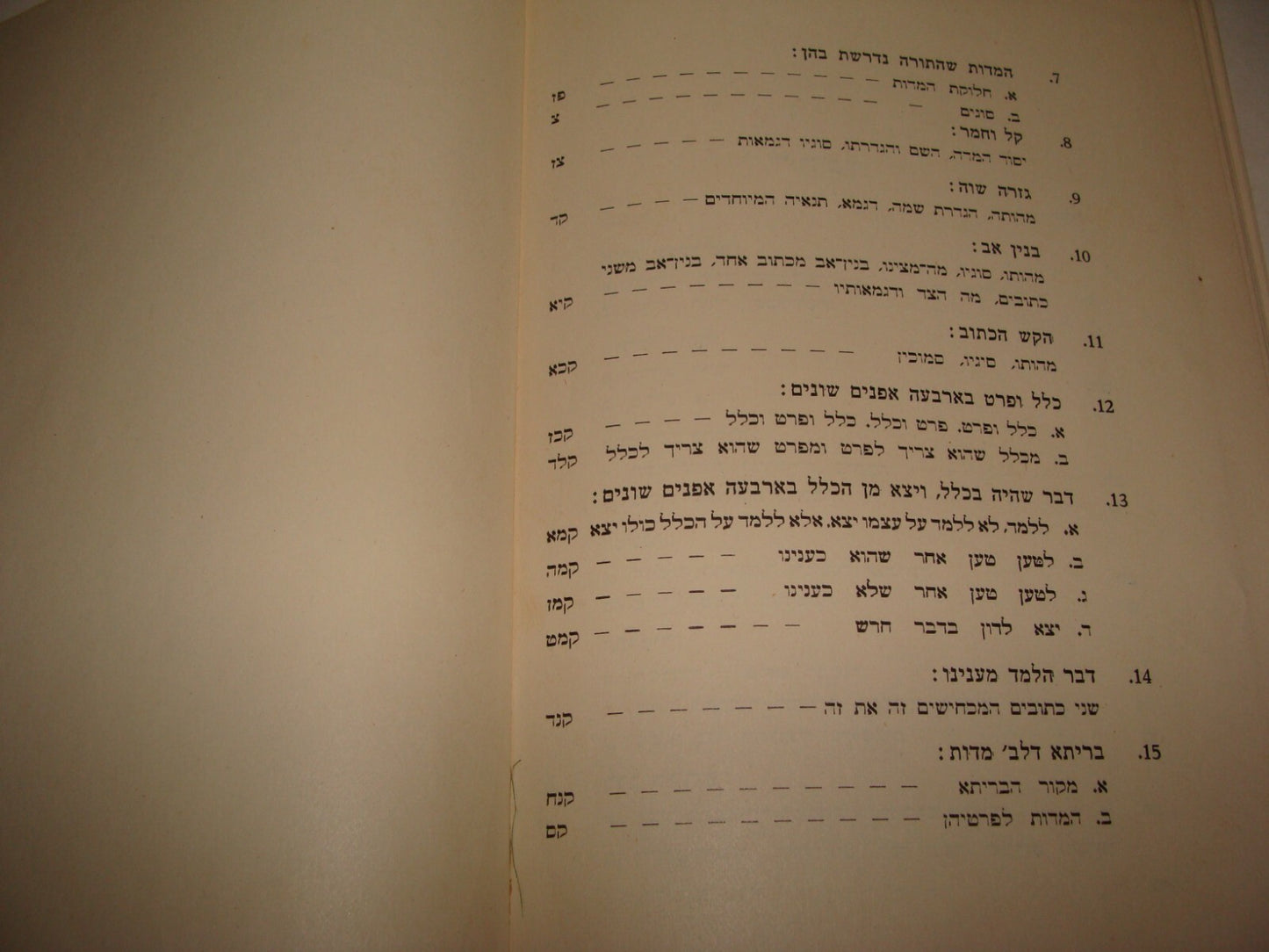 Book Jewish Judaica Palestine Israel 1935 Rabbi Ostrovsky Talmud To Rabbi Kook