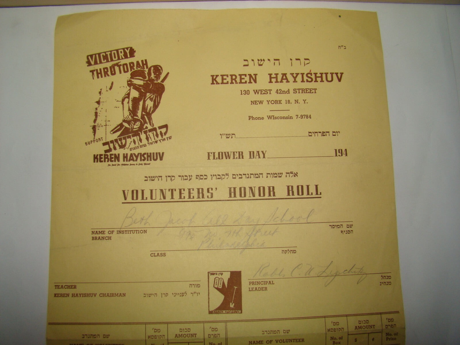 Jewish Judaica 1946 KEREN HAYISHUV Torah Zionist Fund Israel Palestine Letter US