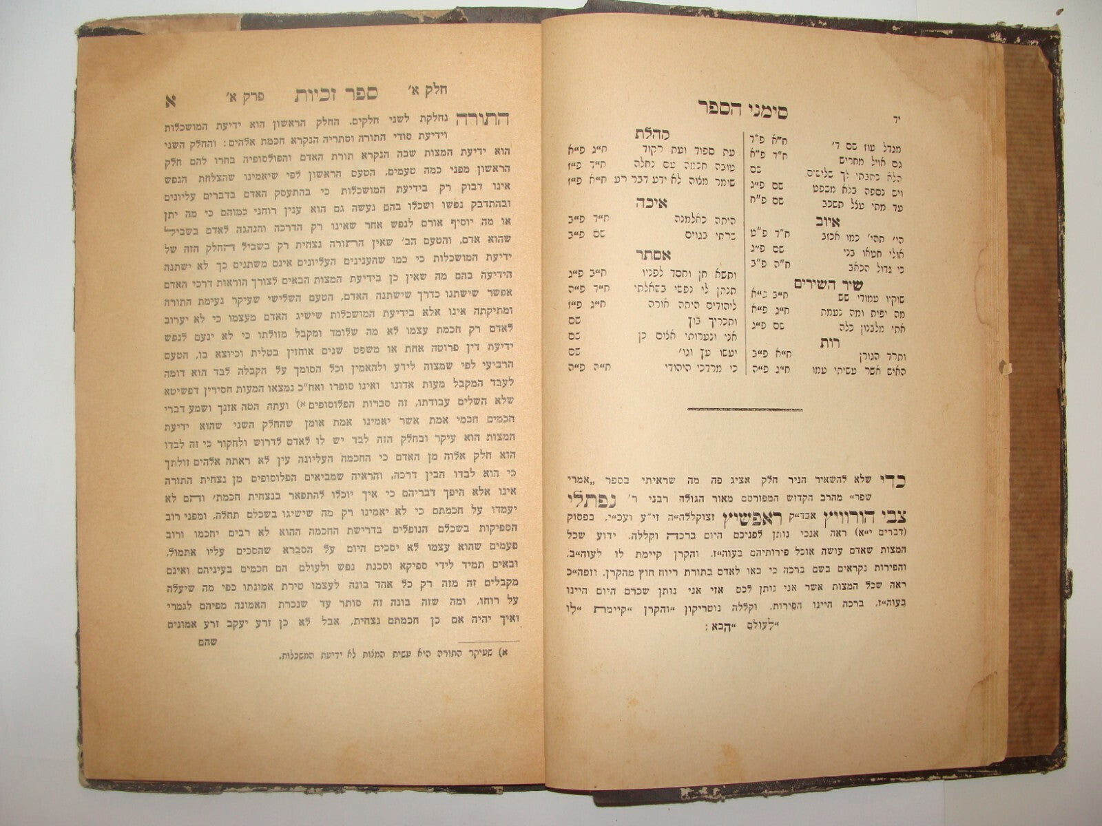 Book Jewish Judaica Rabbi Sefer Hachaim Jerusalem 1939 המהר"ל מפראג ספר החיים