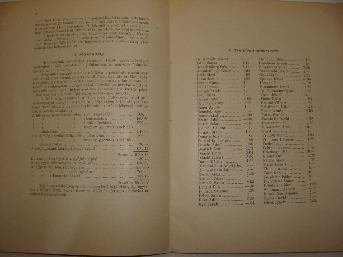 Jewish Judaica Antique 1899 Hungary Szeged Budapest Jews Religious Community