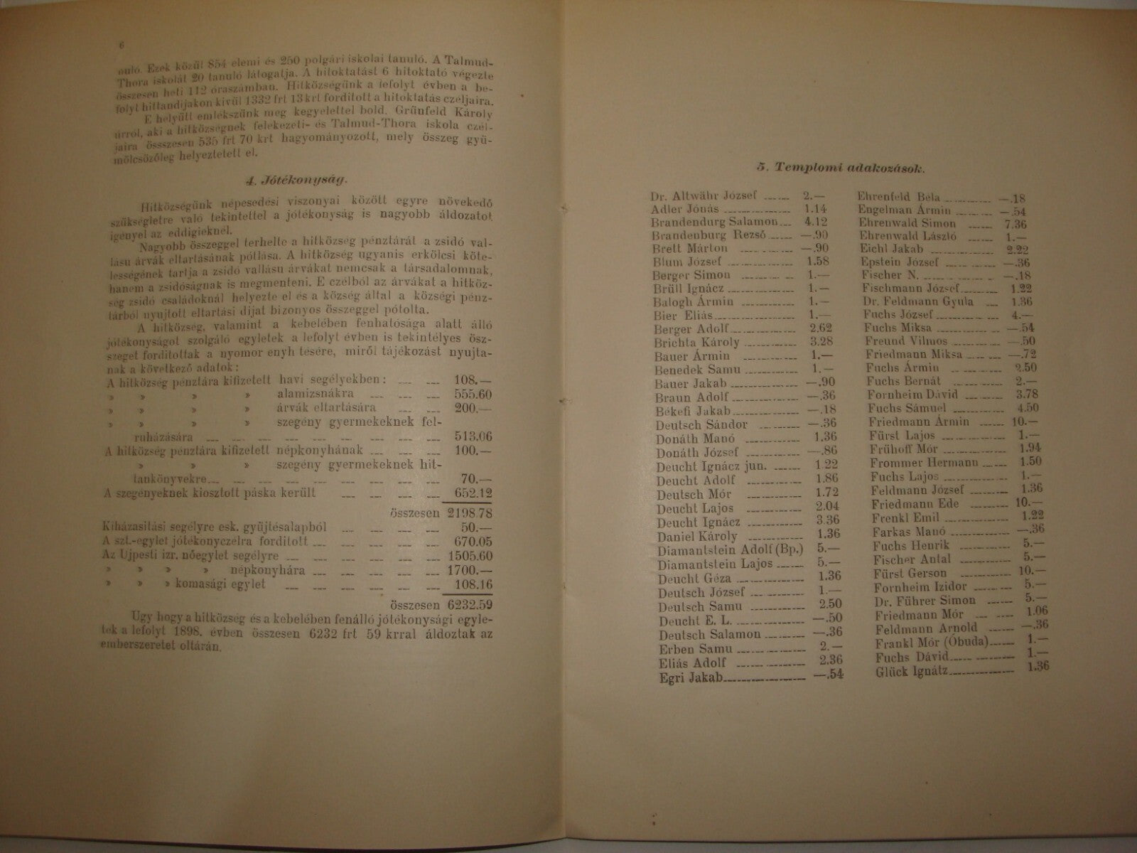 Jewish Judaica Antique 1899 Hungary Szeged Budapest Jews Religious Community