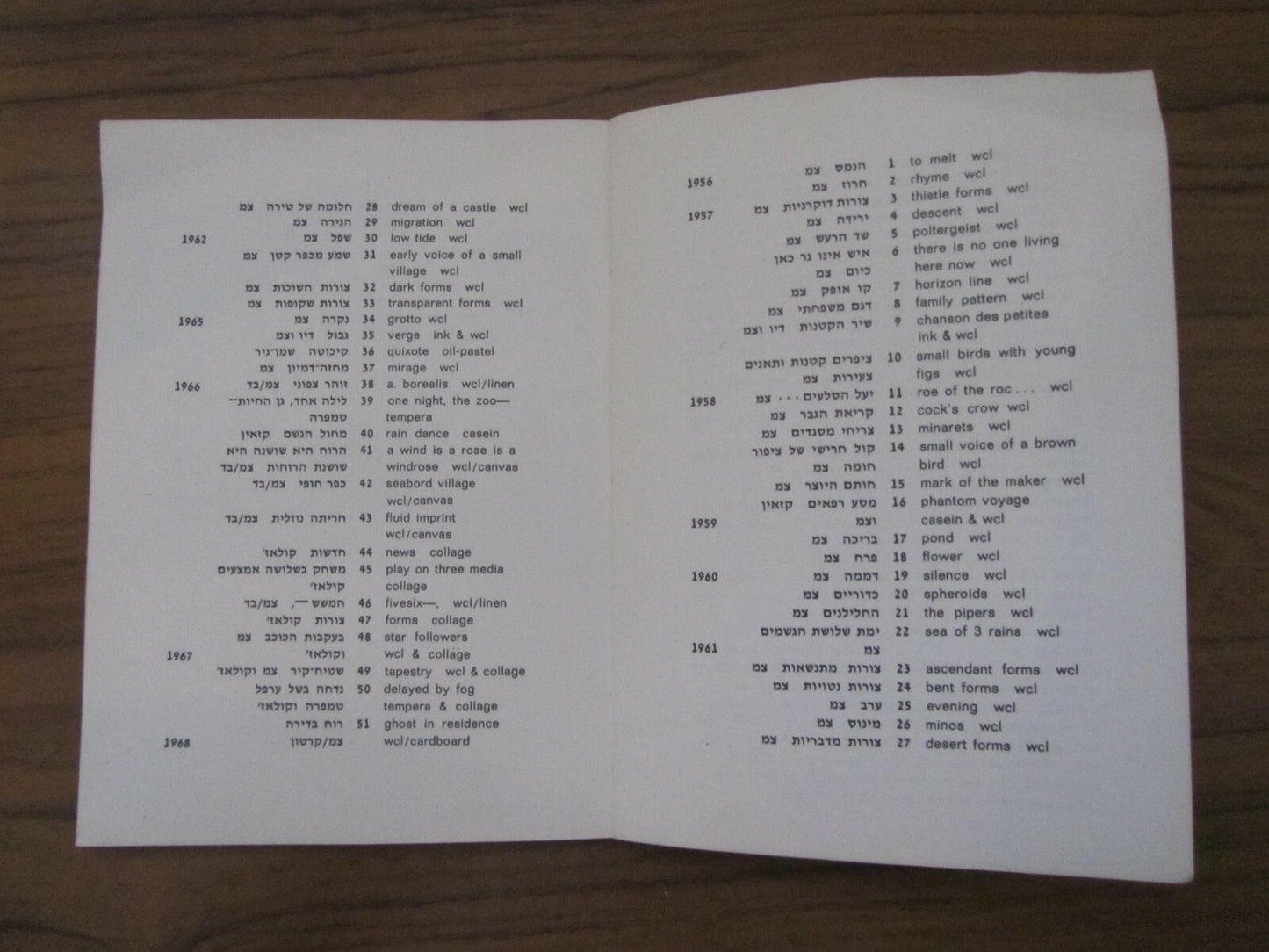 Booklet Israel Louise Schatz לואיז שץ Israeli Bezalel Artist 1969 Catalogue Art