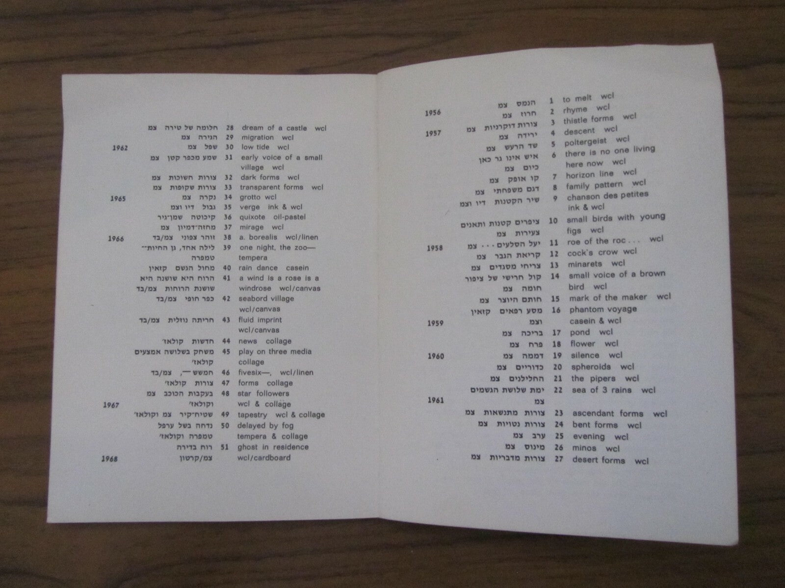 Booklet Israel Louise Schatz לואיז שץ Israeli Bezalel Artist 1969 Catalogue Art