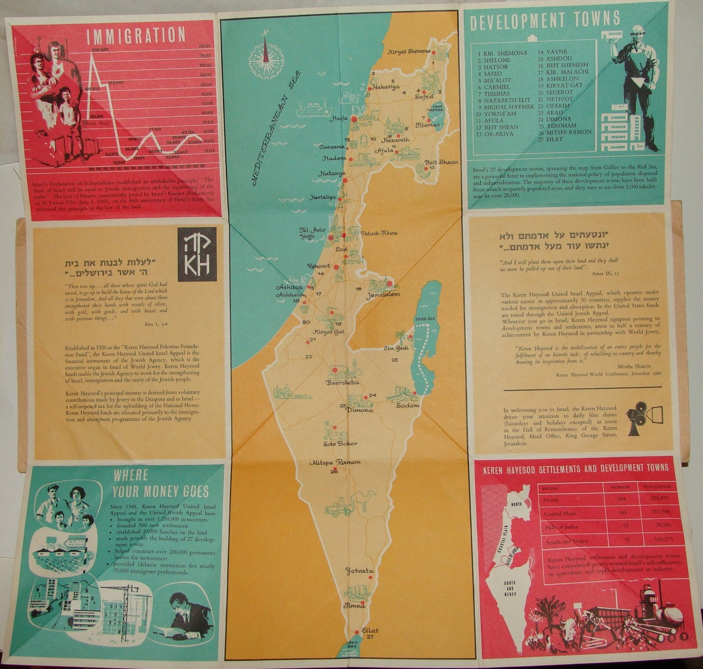 Jewish Judaica Israel Keren Hayesod Zionist Map Guide Information Pre 1967 War