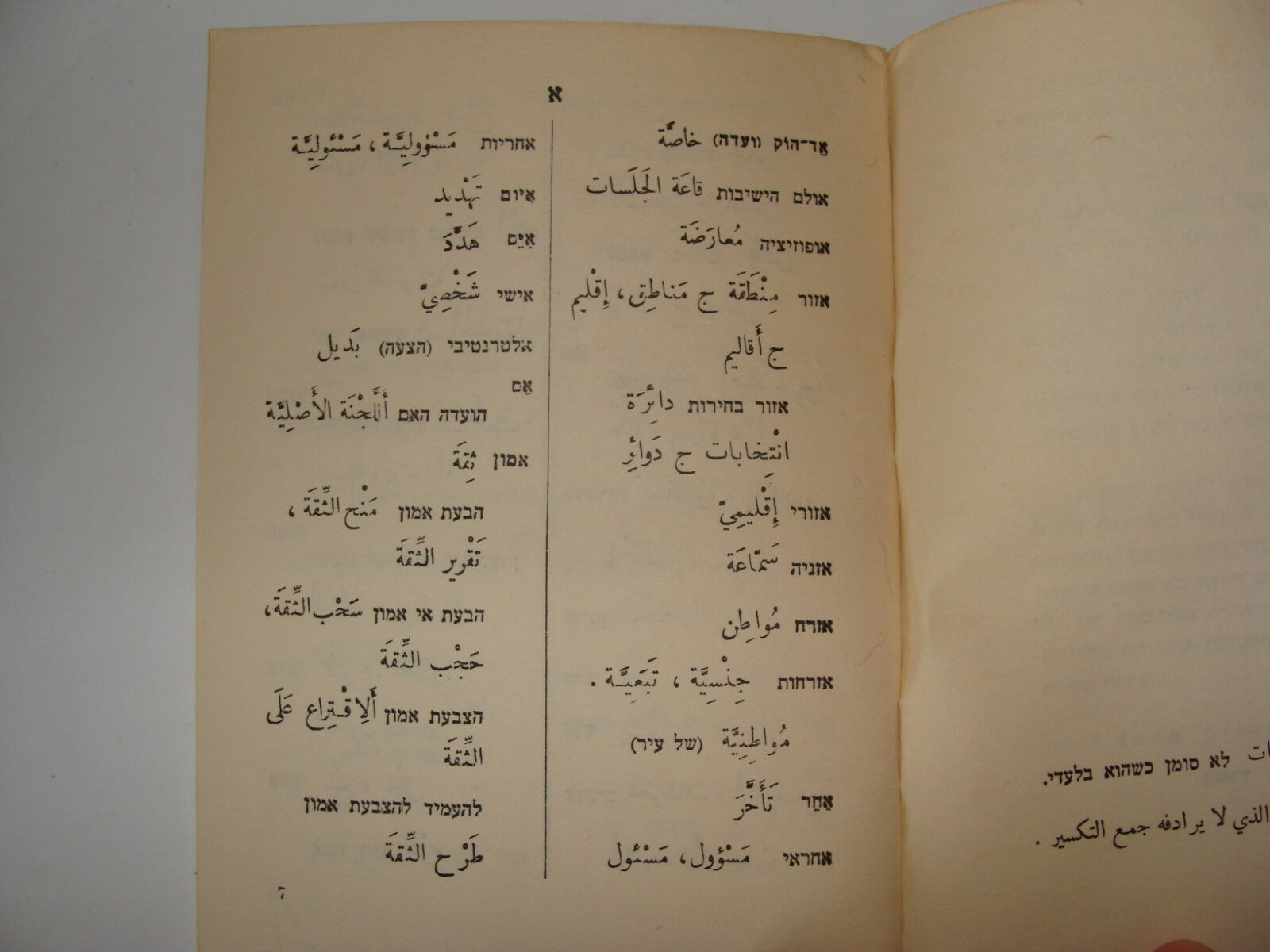 Pol Jewish Judaica Israeli Israel Hebrew Arab Dictionary 1962 Prime Minister