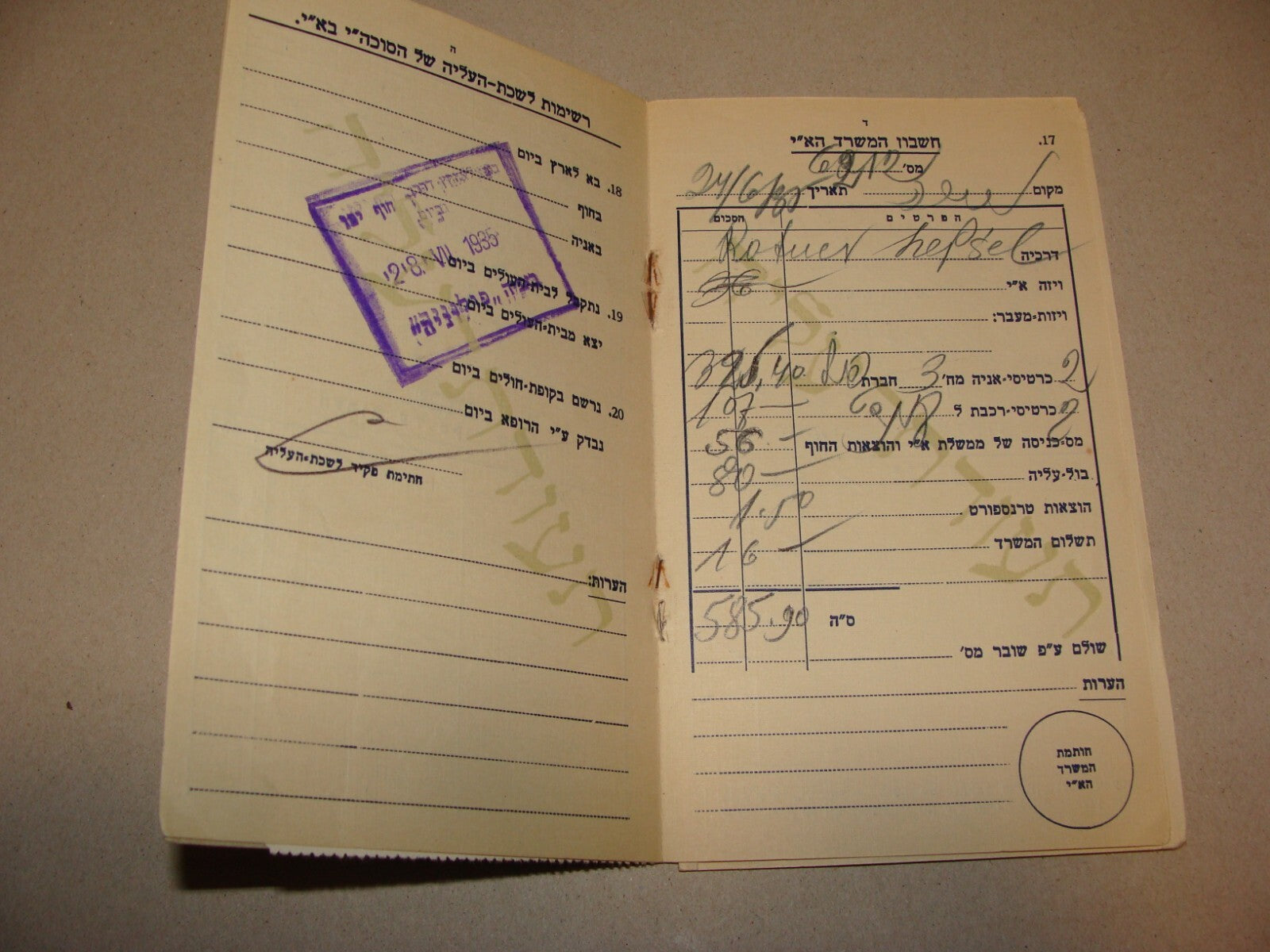 1935 Jewish Agency Palestine Israel Warsaw Poland Immigrant Certificate Hebrew