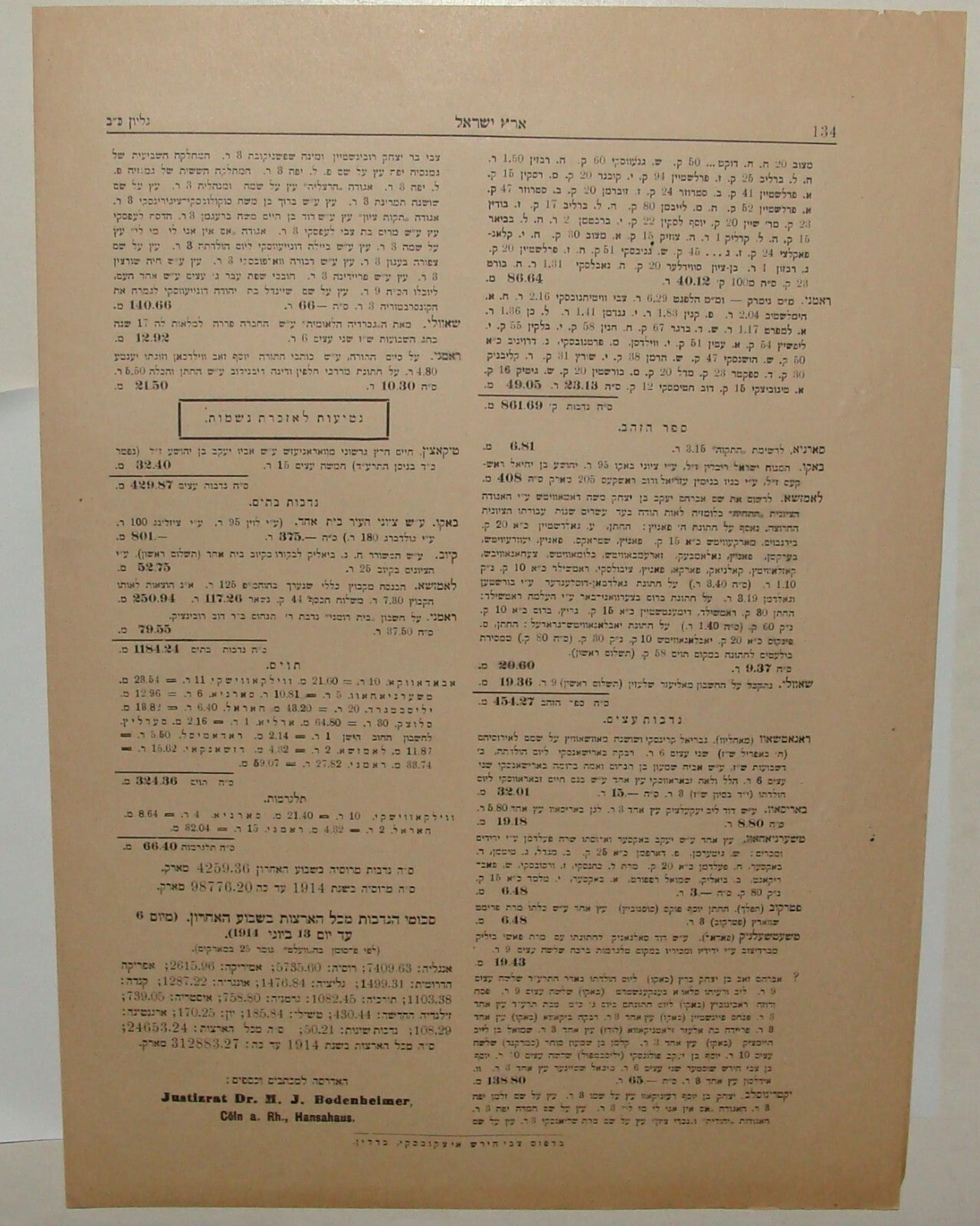 Germany Pamphlet Palestine National Fund Jewish 1914 HERZL Zionist Hebrew Israel