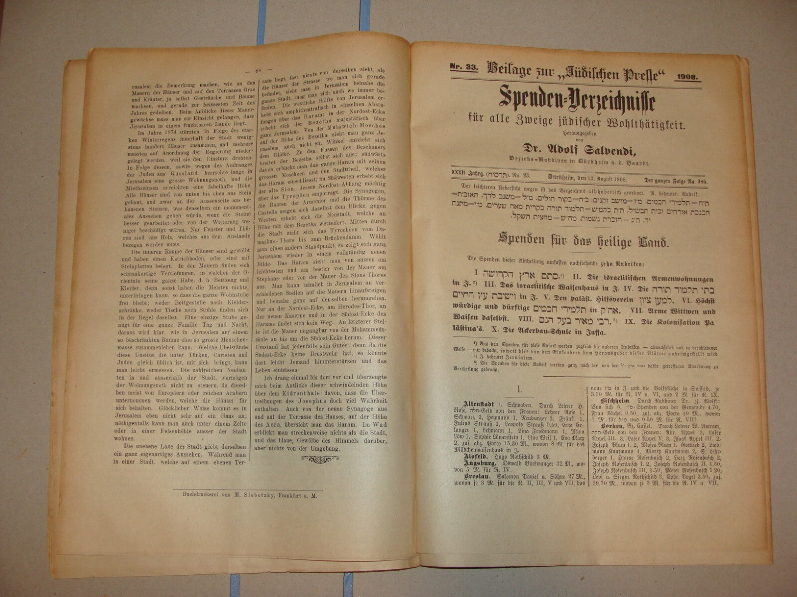 Germany Newspaper Jewish RARE Judaica German Spenden Verzeichnisse 1908 Salvendi