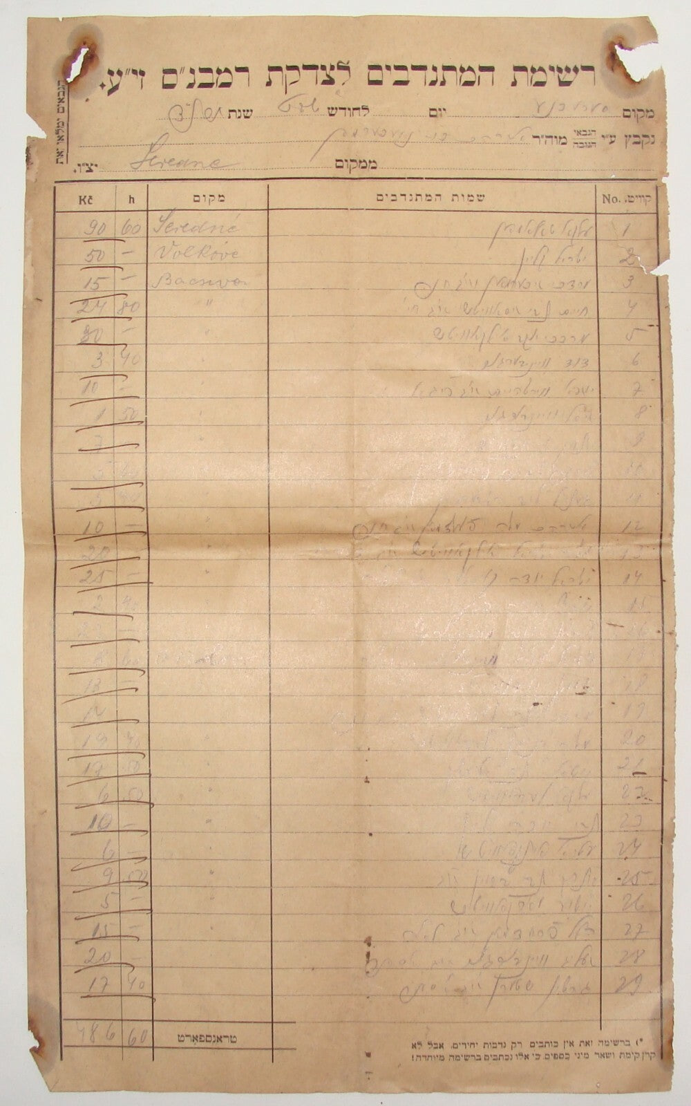 Letter Jewish Judaica Antique 1894 Hungary Rabbi Shomre HaChomot Kolel Jerusalem