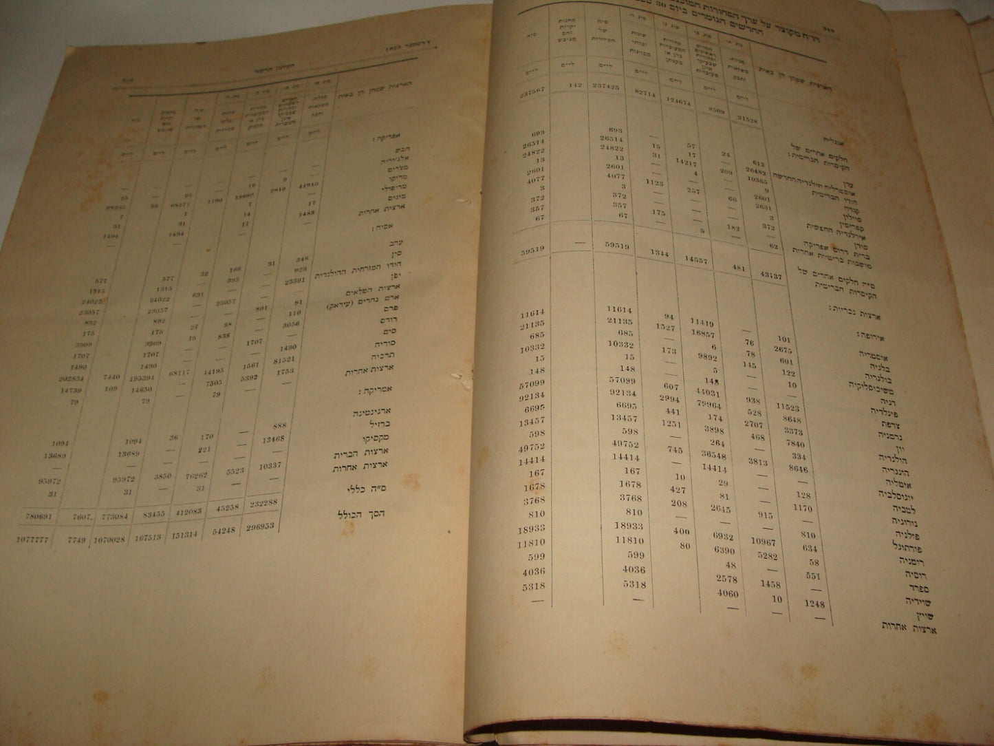 Pol Newspaper Palestine RARE British Government of Gazette 1923 ALL 24 ISSUES