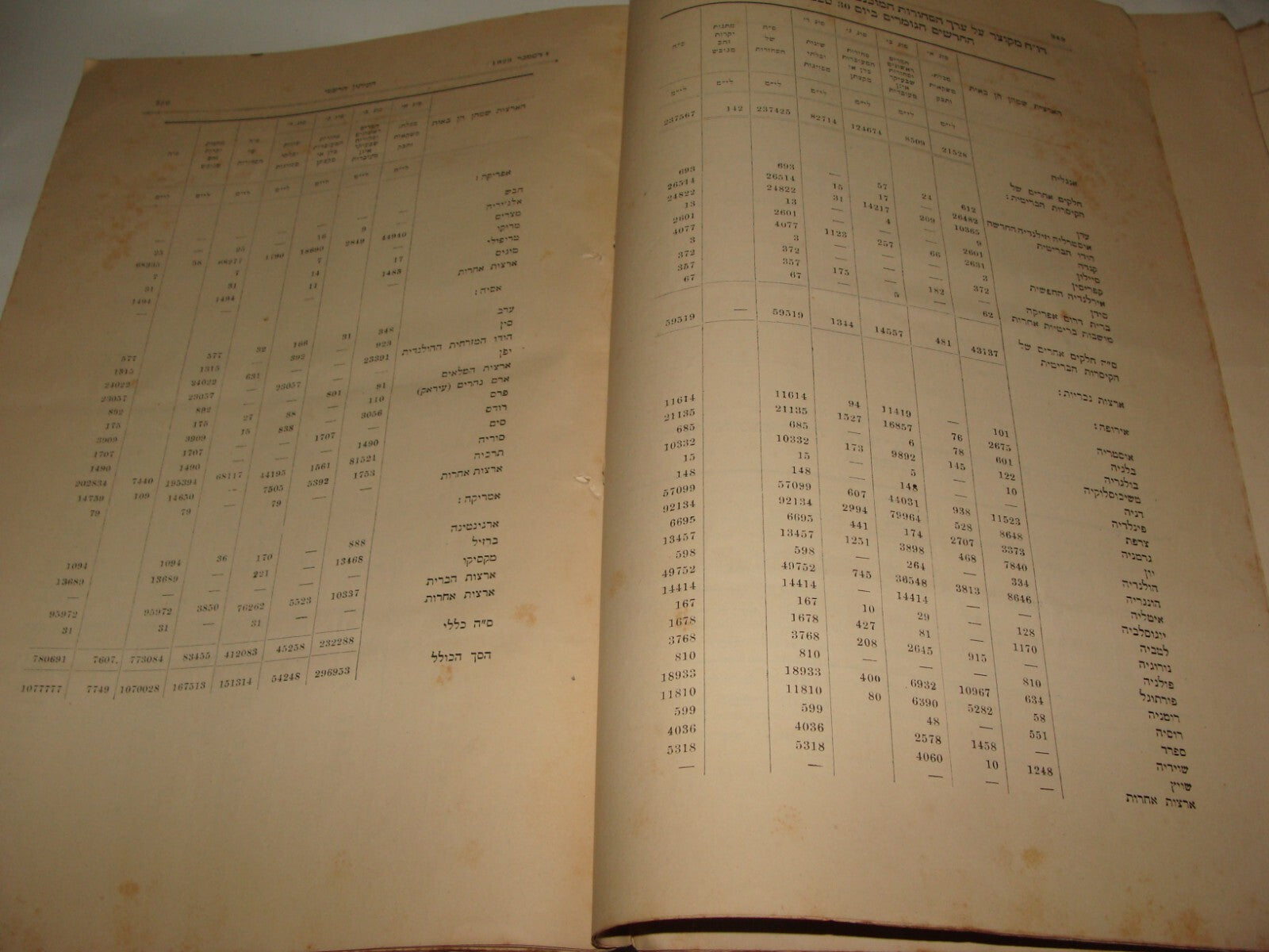 Pol Newspaper Palestine RARE British Government of Gazette 1923 ALL 24 ISSUES