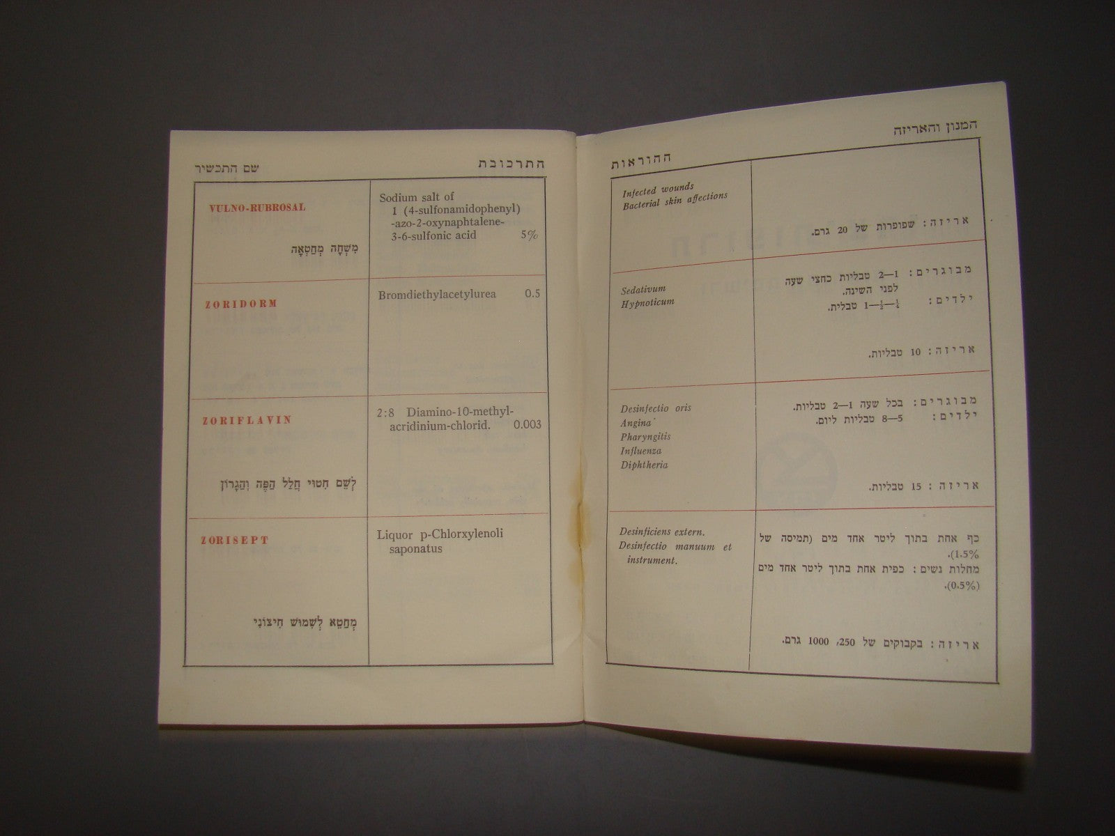 Booklet Jewish hebrew vintage israel ZORI 1st pharma medicine factory TEVA index