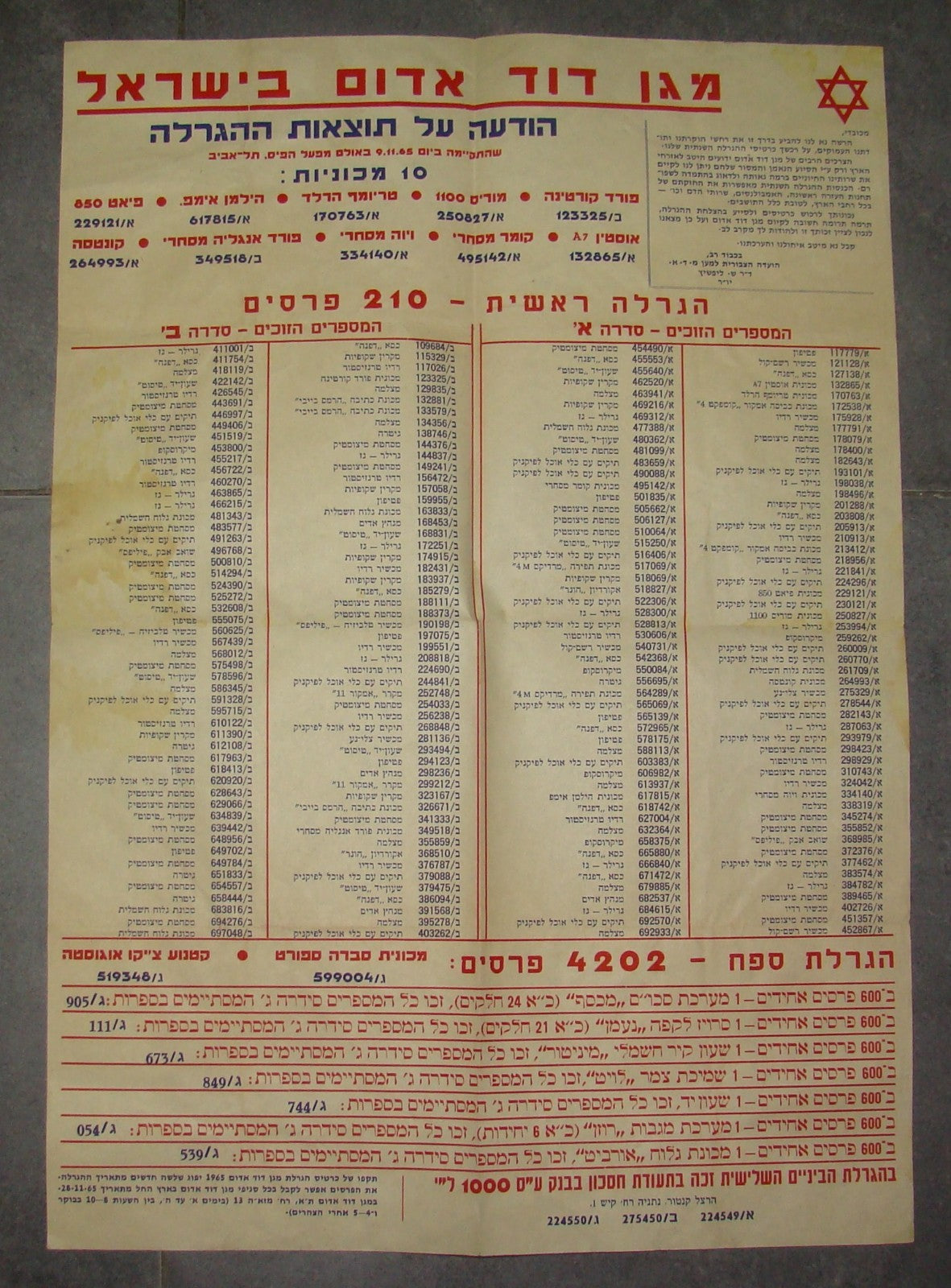 ad Jewish hebrew vintage israel Magen David Adom מגן דוד אדום poster 1965