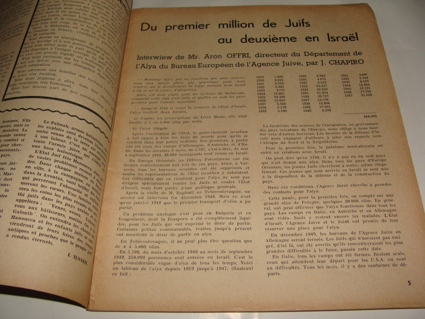 Journal Jewish Judaica French France 1949-50 Zionist HEHALOUTZ x3 Israel Info