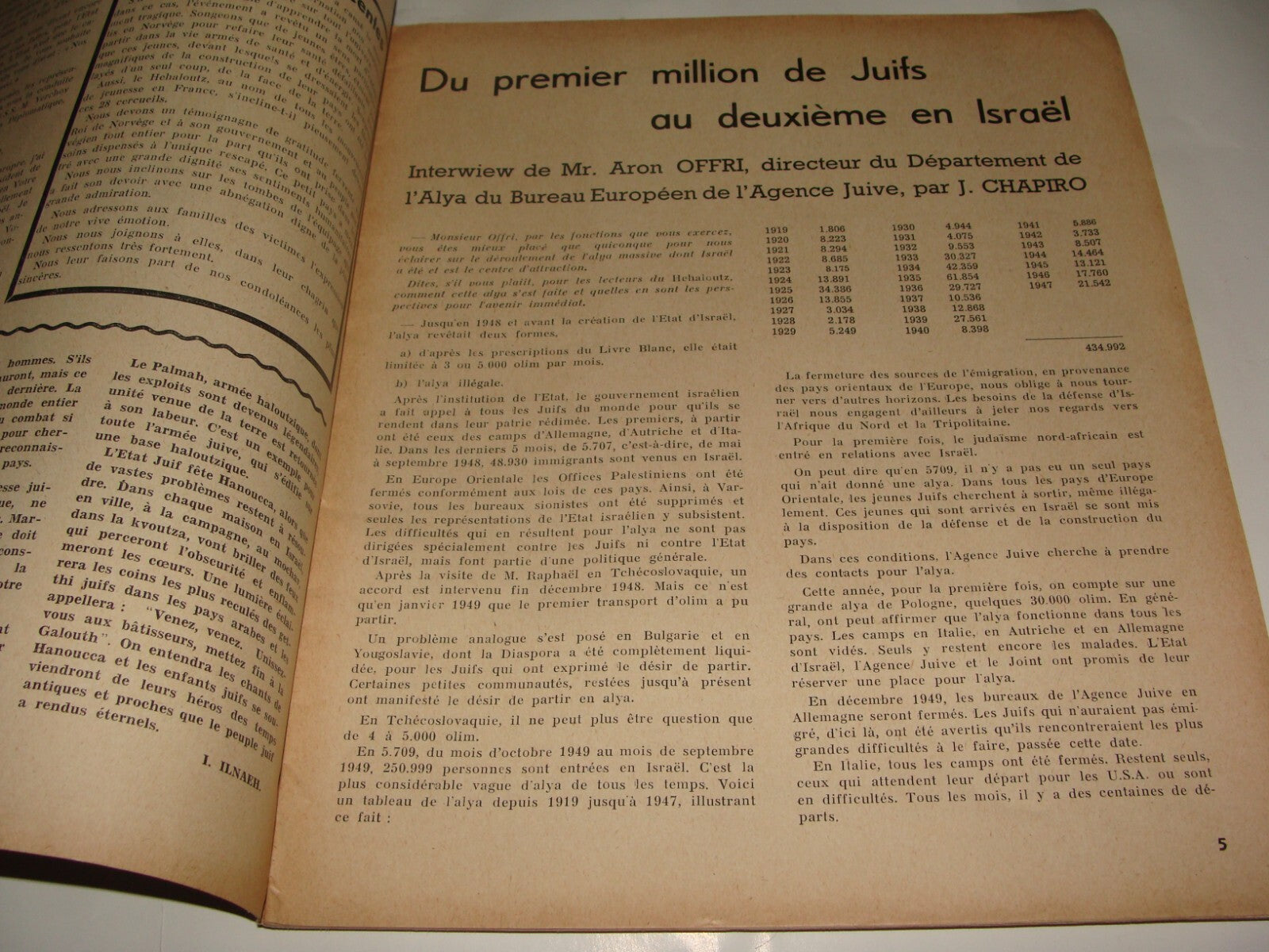 Journal Jewish Judaica French France 1949-50 Zionist HEHALOUTZ x3 Israel Info