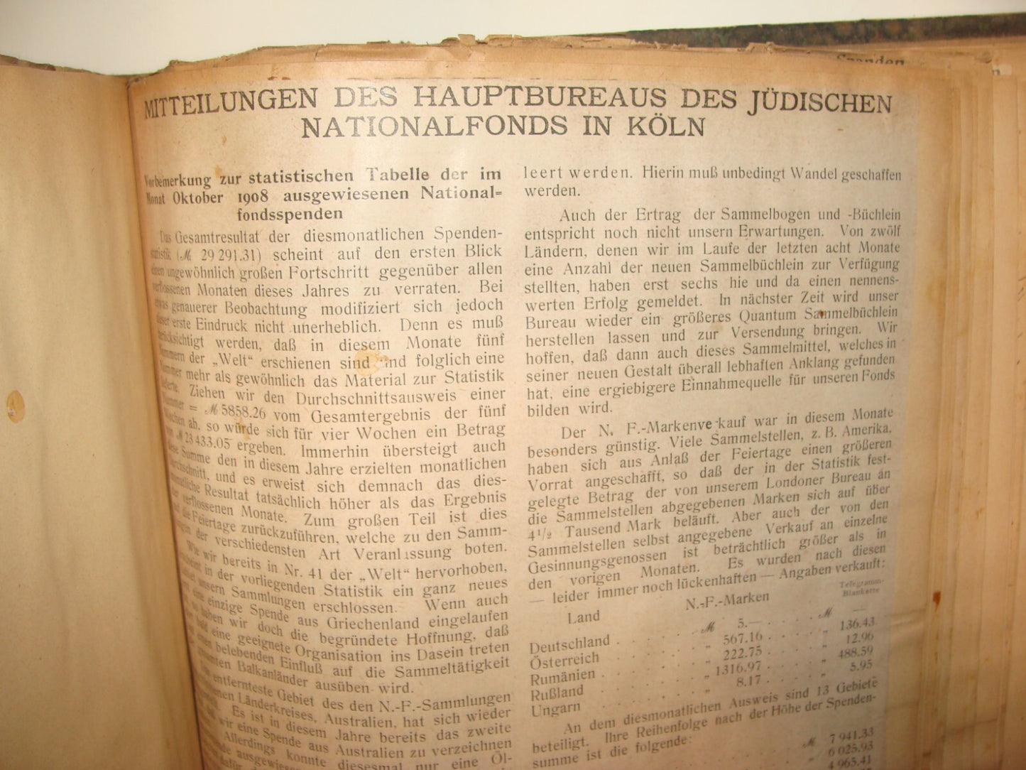 Germany Newspaper Jewish Book National Fund Judaica 1908 German Die Welt Zionist