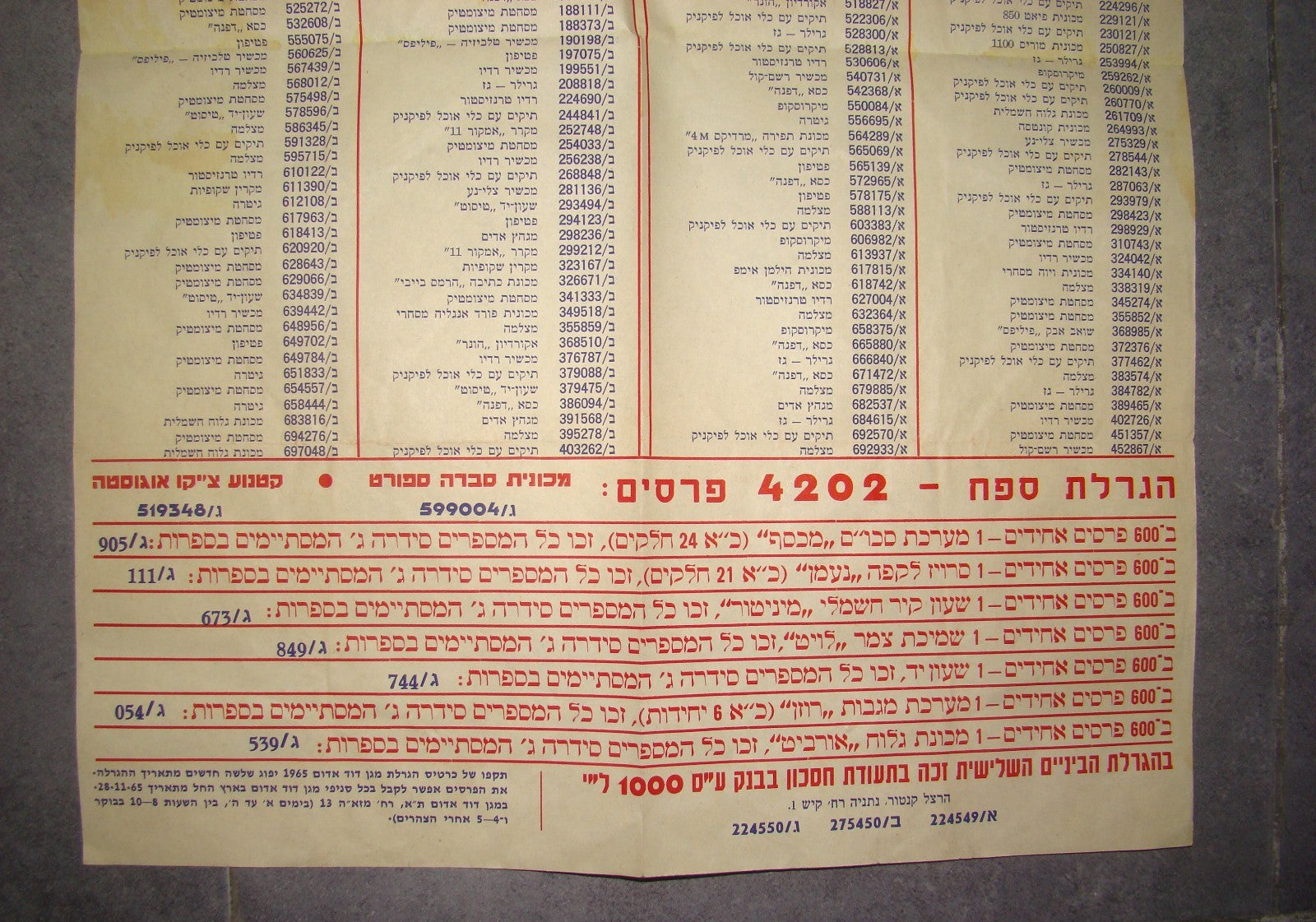 ad Jewish hebrew vintage israel Magen David Adom מגן דוד אדום poster 1965