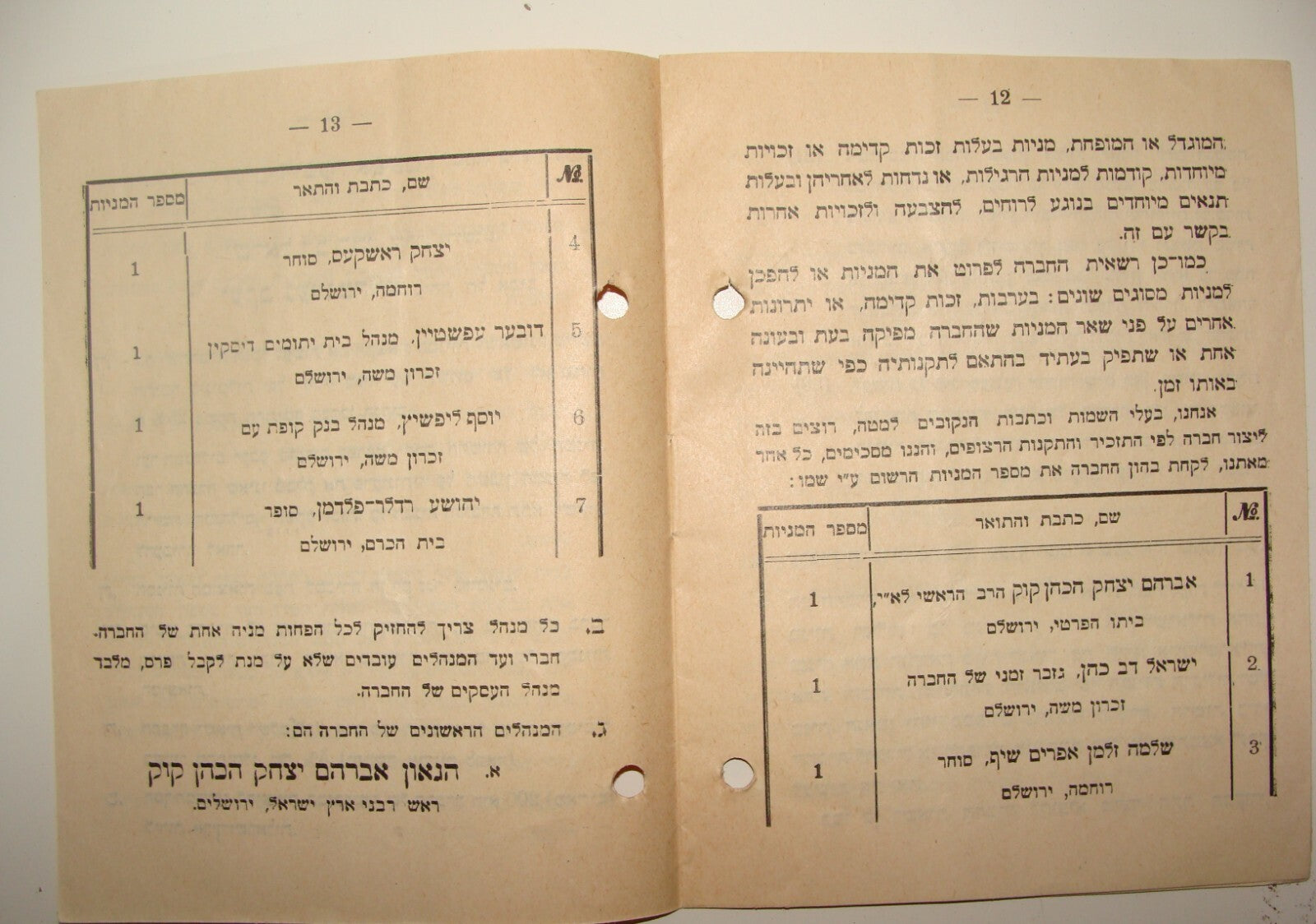 Booklet Jewish Judaica Rabbi KOOK Yeshiva Company Zionist Zionism Jerusalem 1929