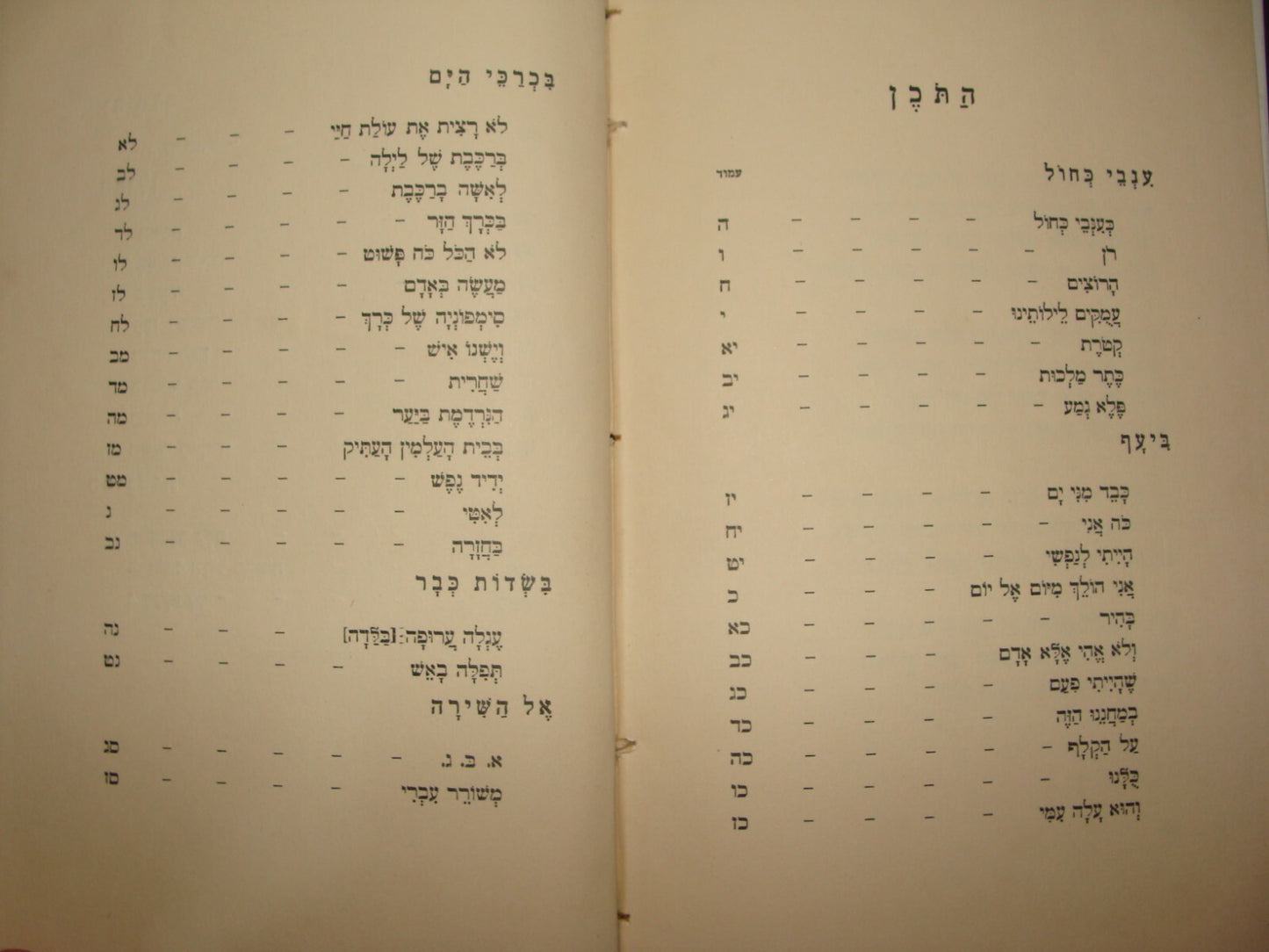 Book Jewish Judaica Palestine Israel 1934 Poetry Songs Poems פלא גמע