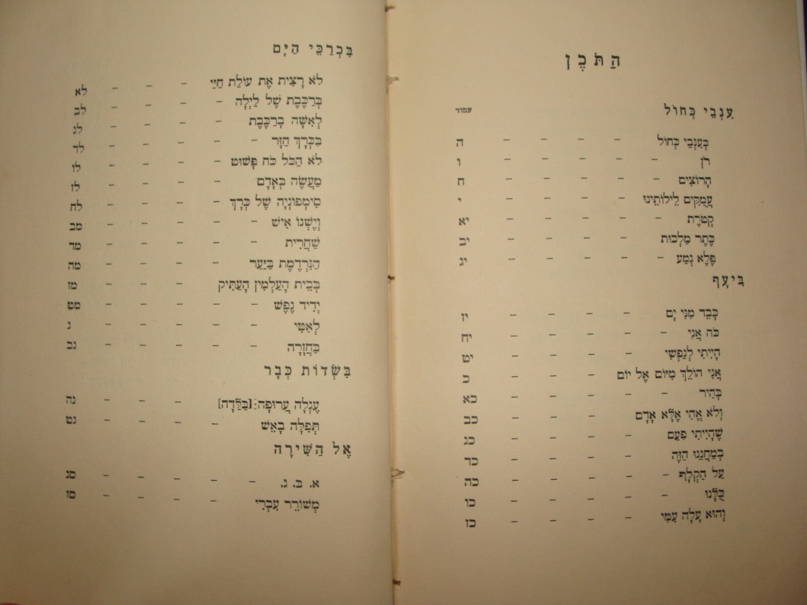 Book Jewish Judaica Palestine Israel 1934 Poetry Songs Poems פלא גמע