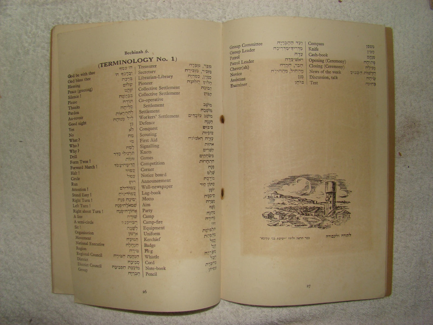 Jewish Youth WW2 1945 Bnei Akiva Handbook Britain Religious Zionist Map Hebrew