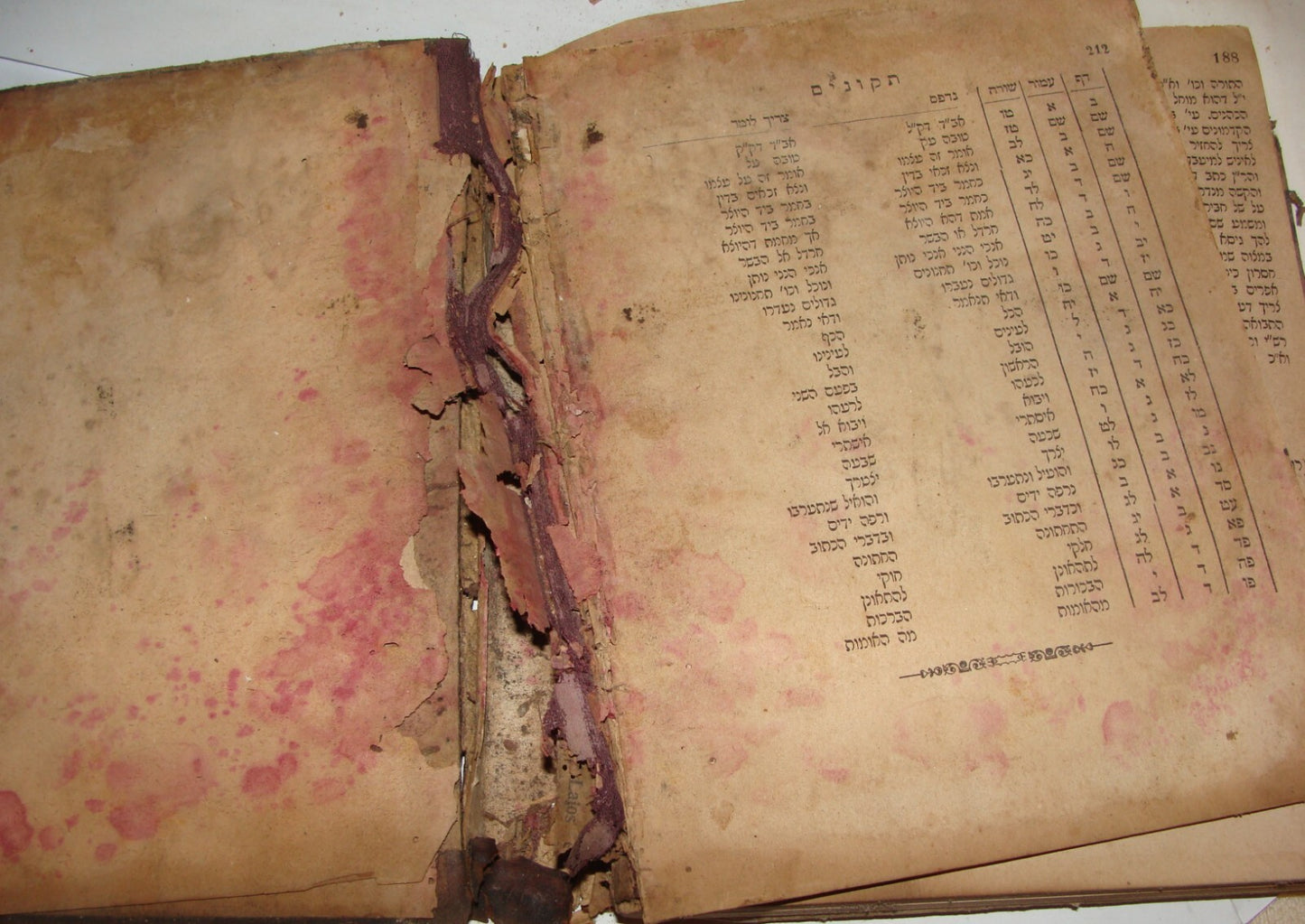 Book Jewish Judaica 1889 Lithuania Vilnius Rabbi תולדות נח Hebrew