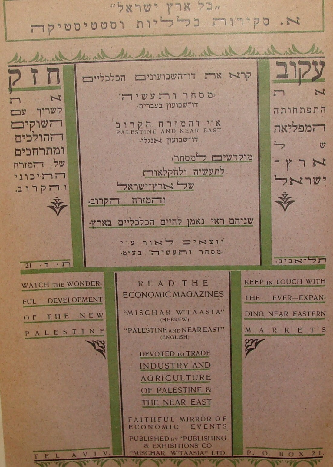Book Jewish RARE Judaica 1926 Palestine Israel GUIDE Hebrew Ads Info Industry