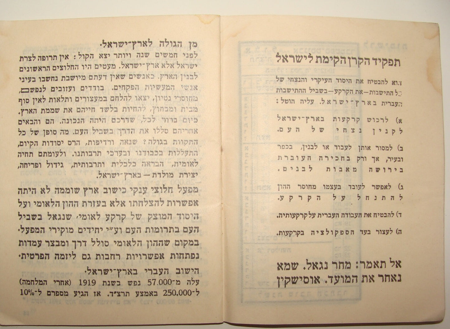 Booklet Palestine National Fund Jewish Judaica 1934 Israel Hebrew Zionist JNF