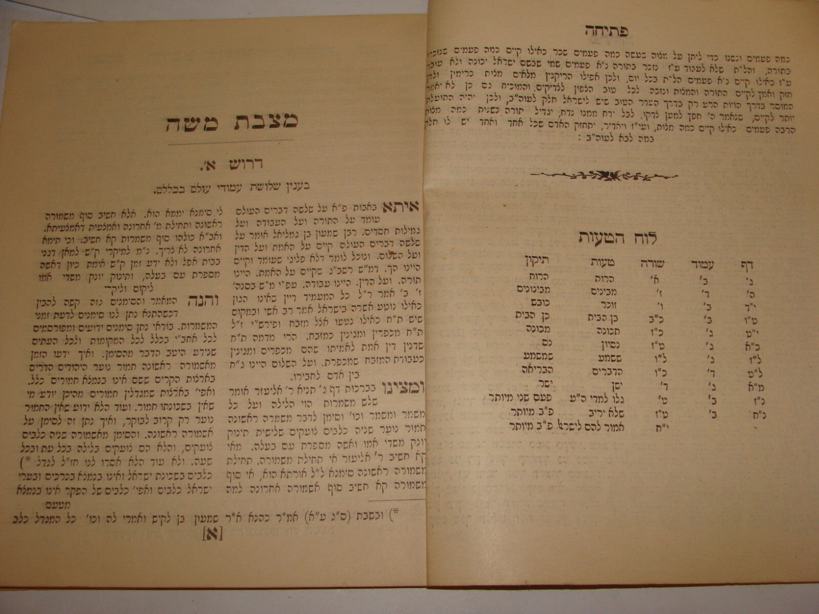 Book Jewish Judaica 1908 Jerusalem Rabbi מצבת משה חלק ראשון Pt.1 Hebrew