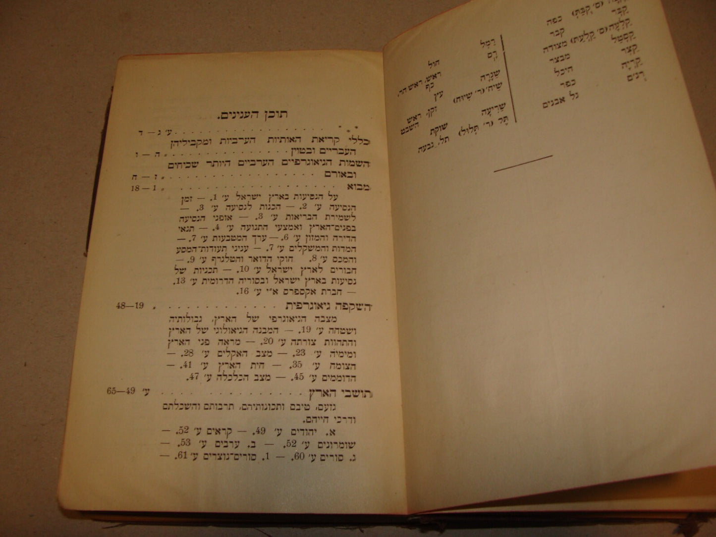 Jewish Judaica 1921 Palestine Israel Travel Book Map Hebrew J. PRESS Vienna