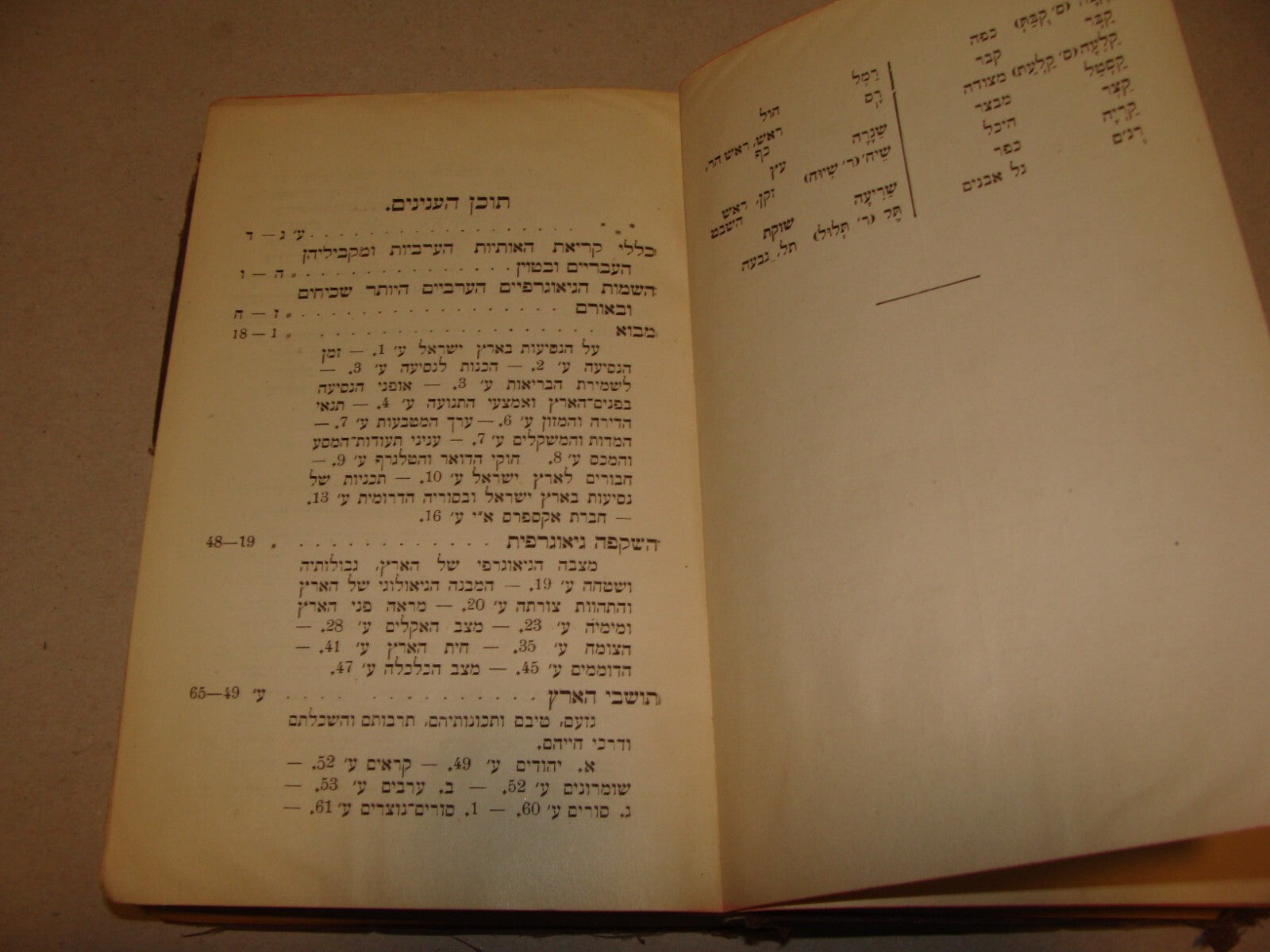 Jewish Judaica 1921 Palestine Israel Travel Book Map Hebrew J. PRESS Vienna