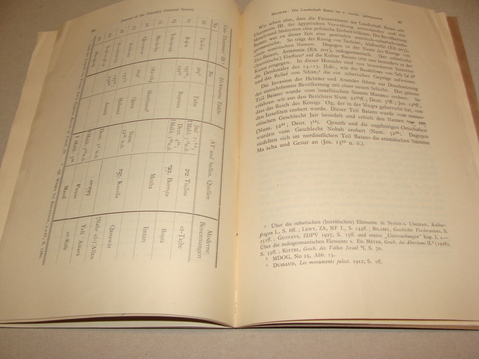 $ Journal Palestine 1929 Israel Oriental Society x2 Jewish Judaica