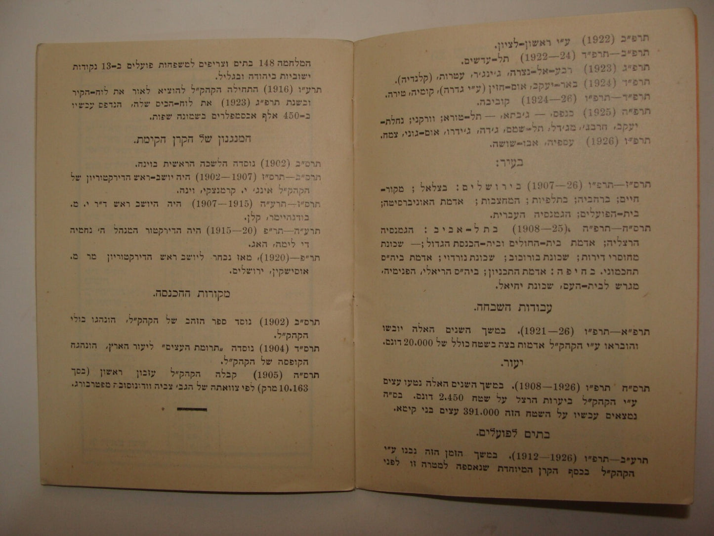 Jewish Judaica 1926 Palestine Israel JNF KKL Calendar Zionist Poland Bialystok