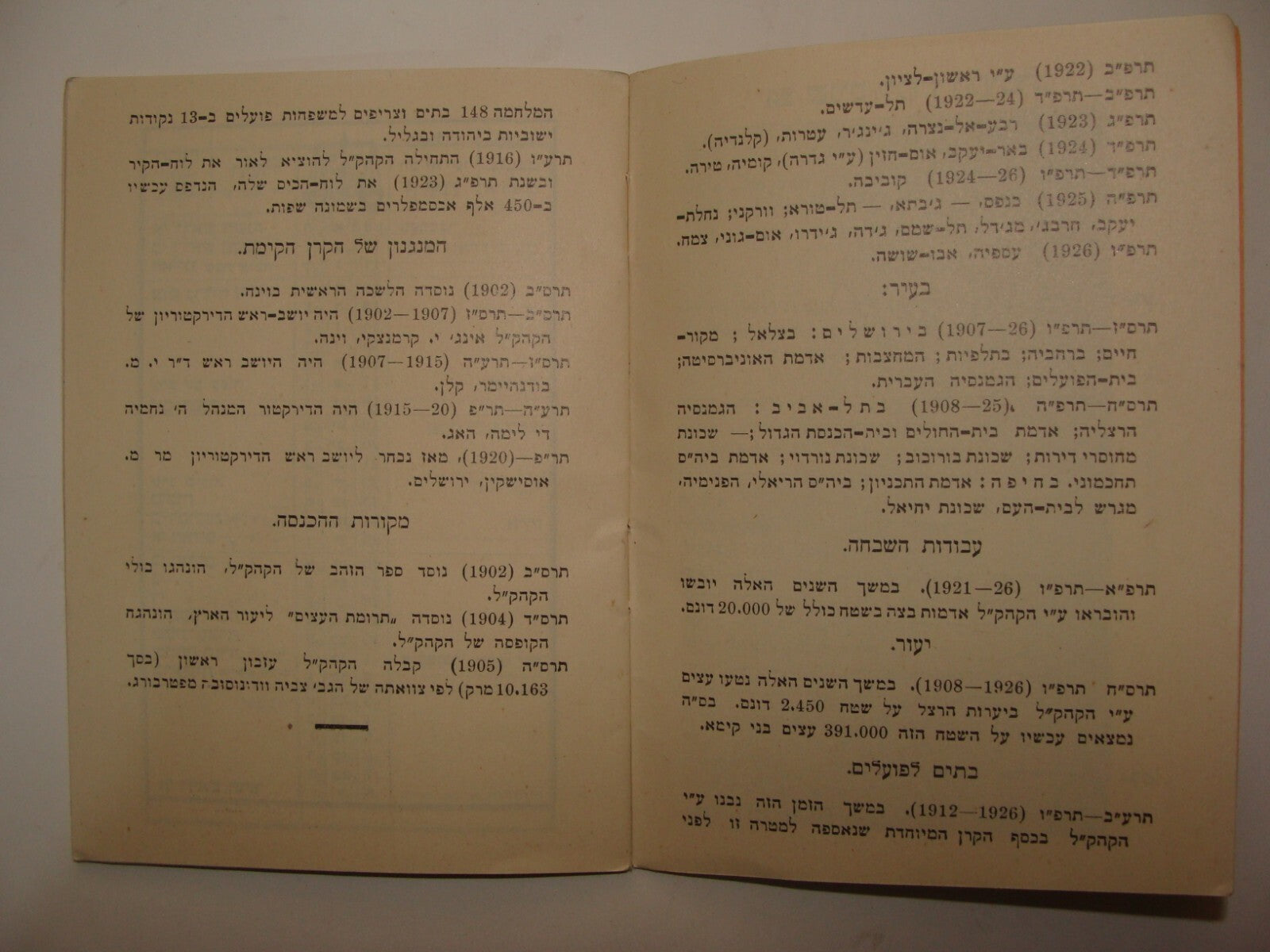 Jewish Judaica 1926 Palestine Israel JNF KKL Calendar Zionist Poland Bialystok