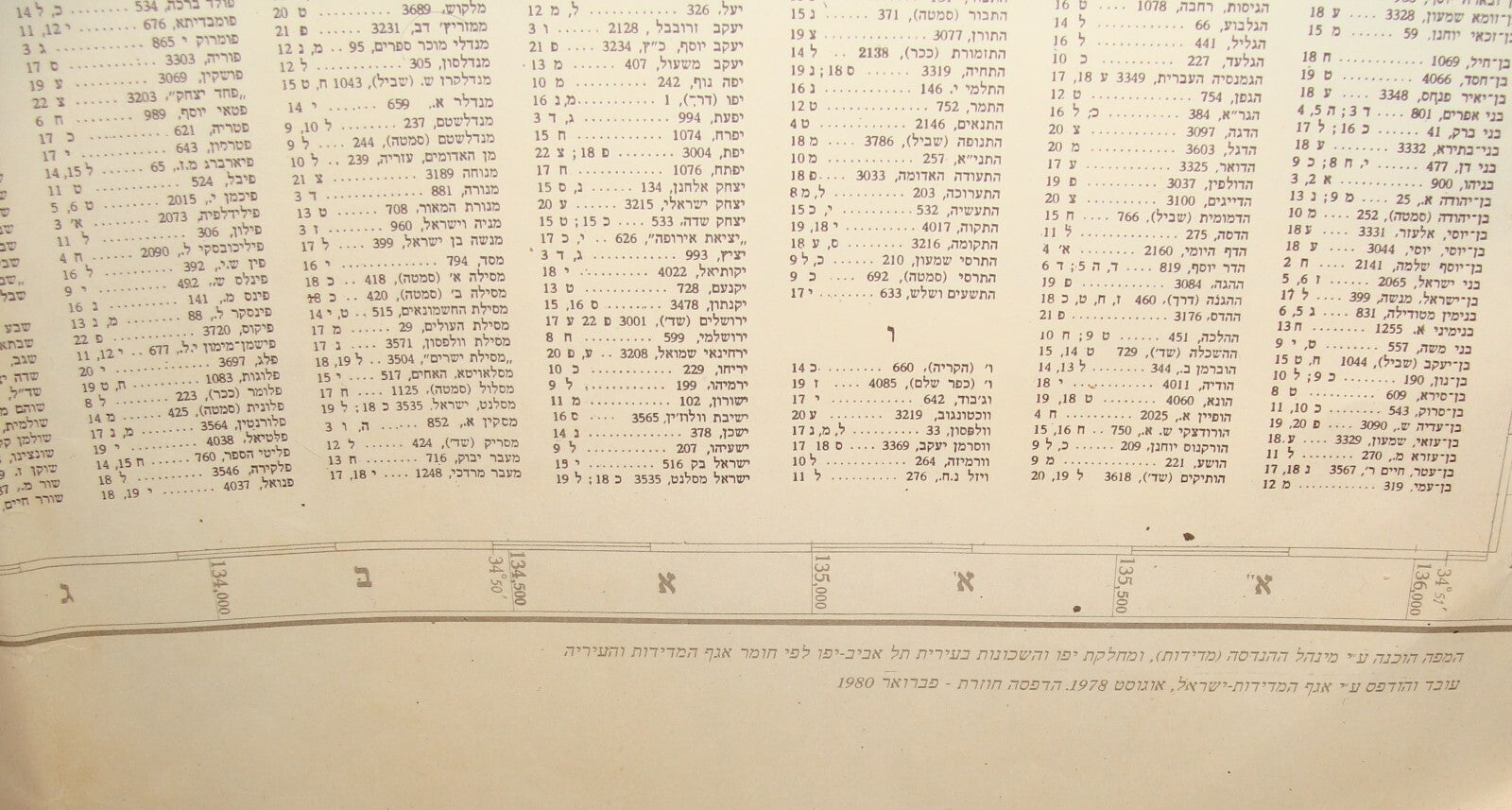 Map Israel TEL AVIV JAFFA Ramat Gan Large 1980