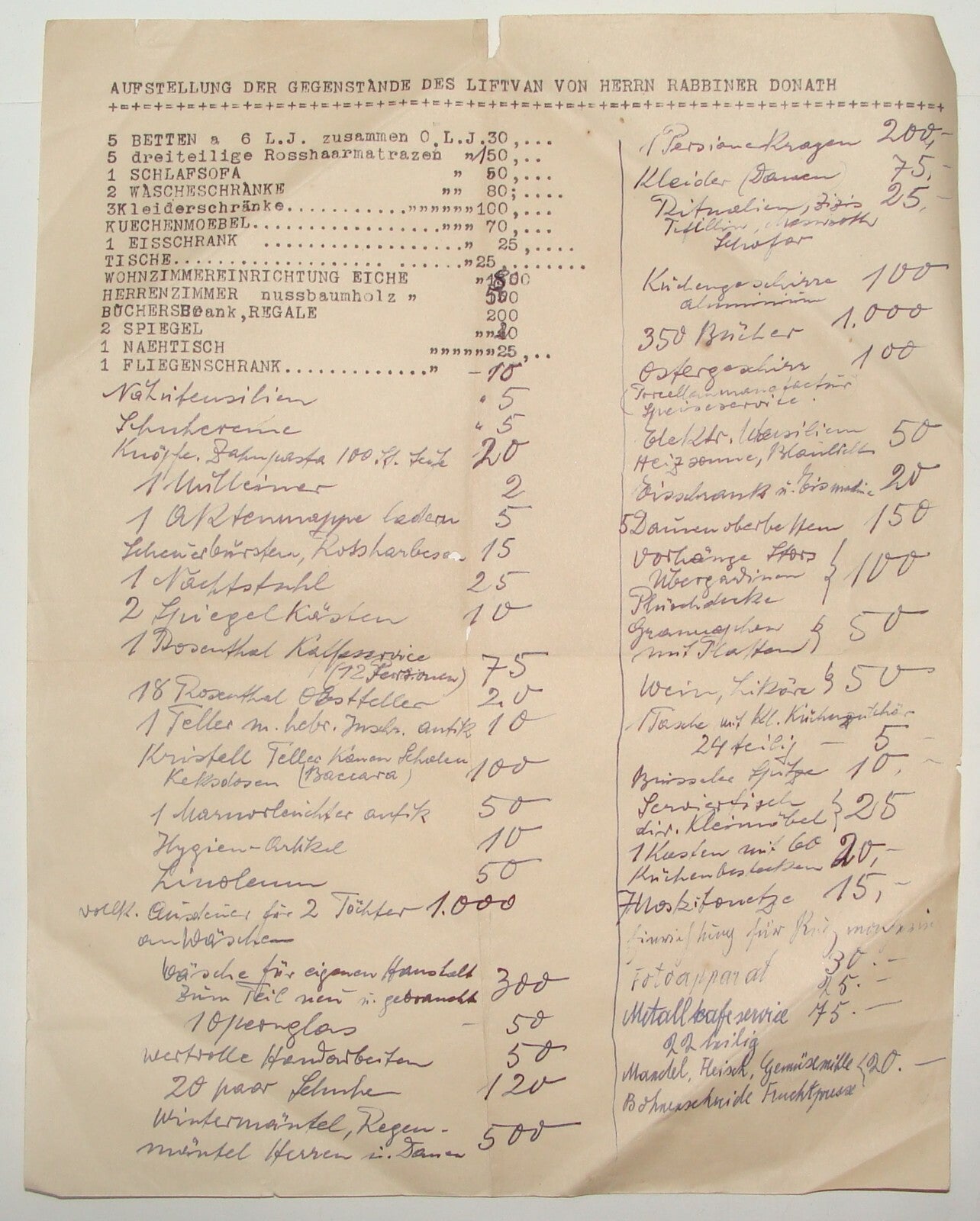 Germany Jewish Judaica Rabbi E. DONATH German   WW2 1939 Certificate Immigration