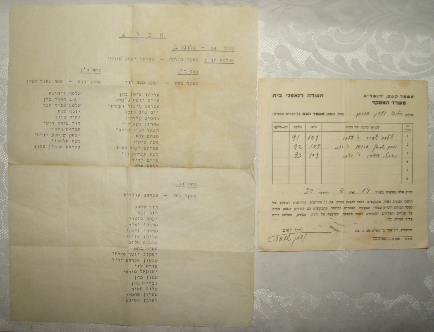 Jewish Israel Palestine Mishmar Ha'am משמר העם Hebrew Civil Police Certificate