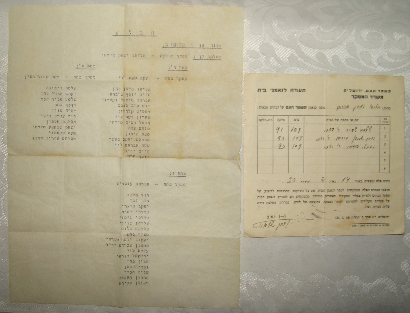 Jewish Israel Palestine Mishmar Ha'am משמר העם Hebrew Civil Police Certificate