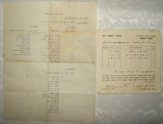 Jewish Israel Palestine Mishmar Ha'am משמר העם Hebrew Civil Police Certificate