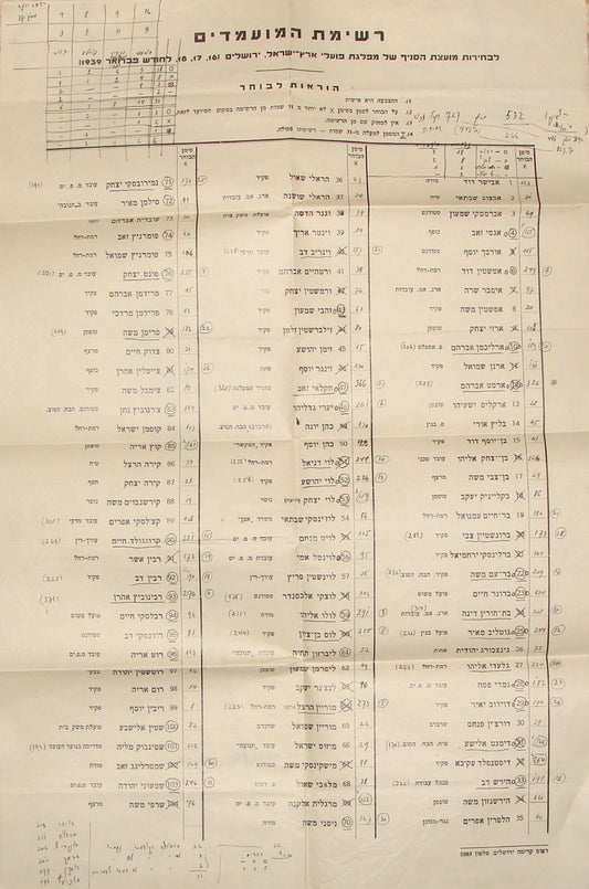 Jewish Palestine Israel 1939 Jerusalem MAPAI Party Elections Political Poster