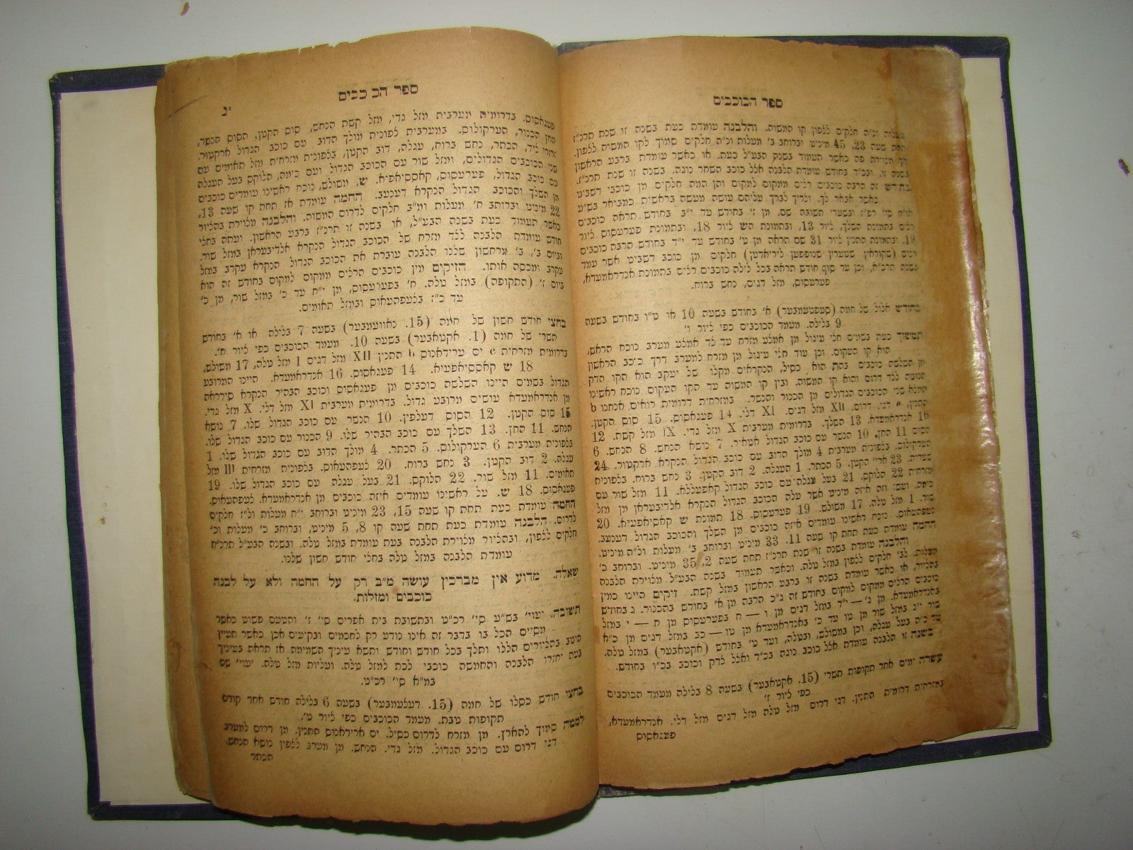 Book Jewish Hebrew Antique 1897 Rabbi Wolf Grestel Lemberg Astronomy Stars Lviv