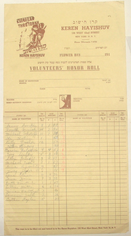 Letter Palestine Jewish Judaica 1945 Israel Fund Keren Hayishuv Zionist American