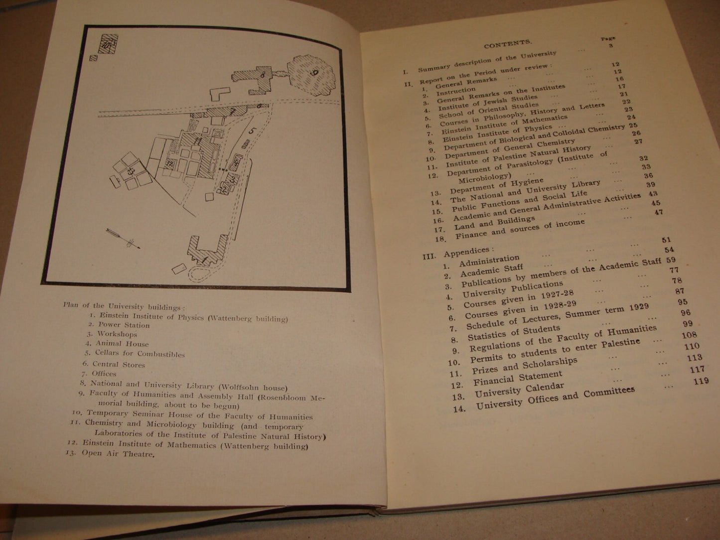 $ Book Jewish 1929 Palestine Israel Jerusalem Hebrew University Year English
