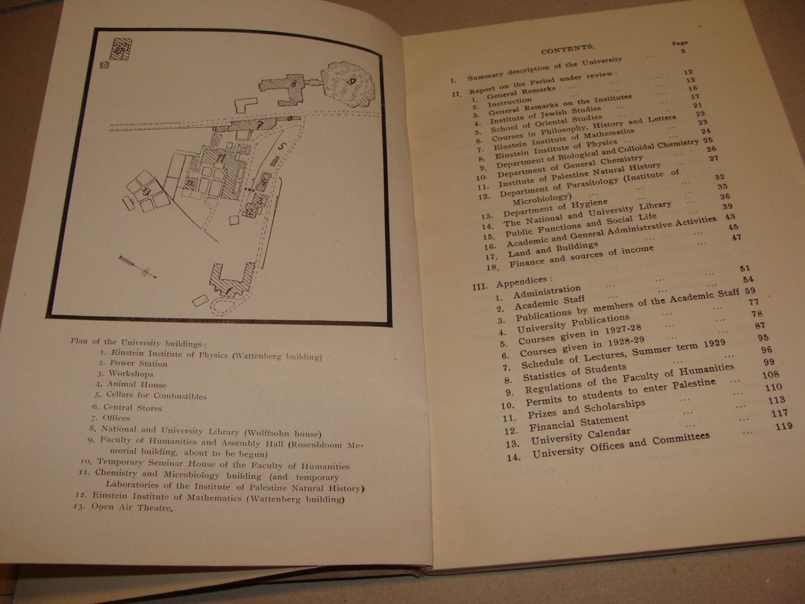 $ Book Jewish 1929 Palestine Israel Jerusalem Hebrew University Year English