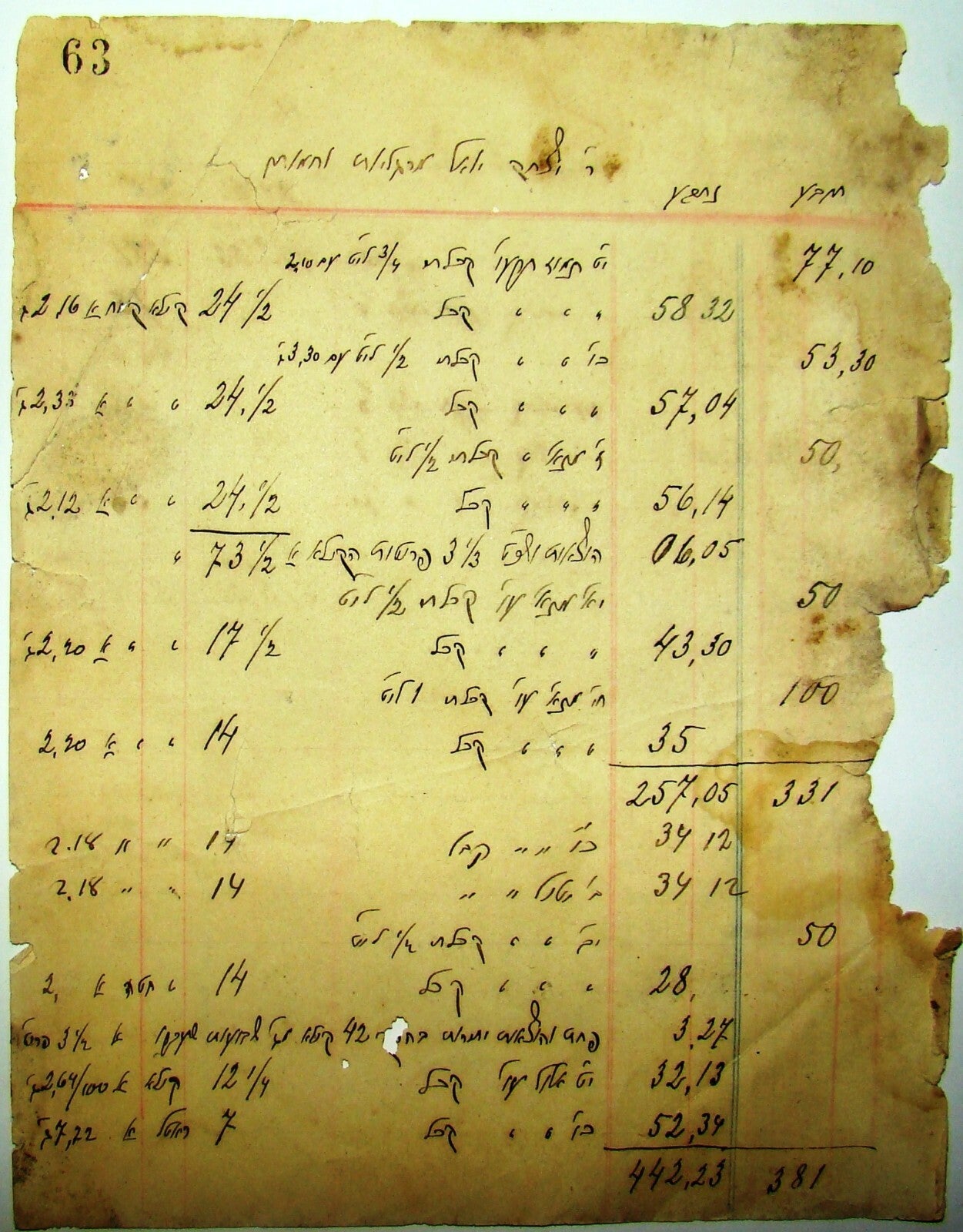 Jewish Judaica Pages of Accounts Rabbi in Jerusalem Early 20th Century